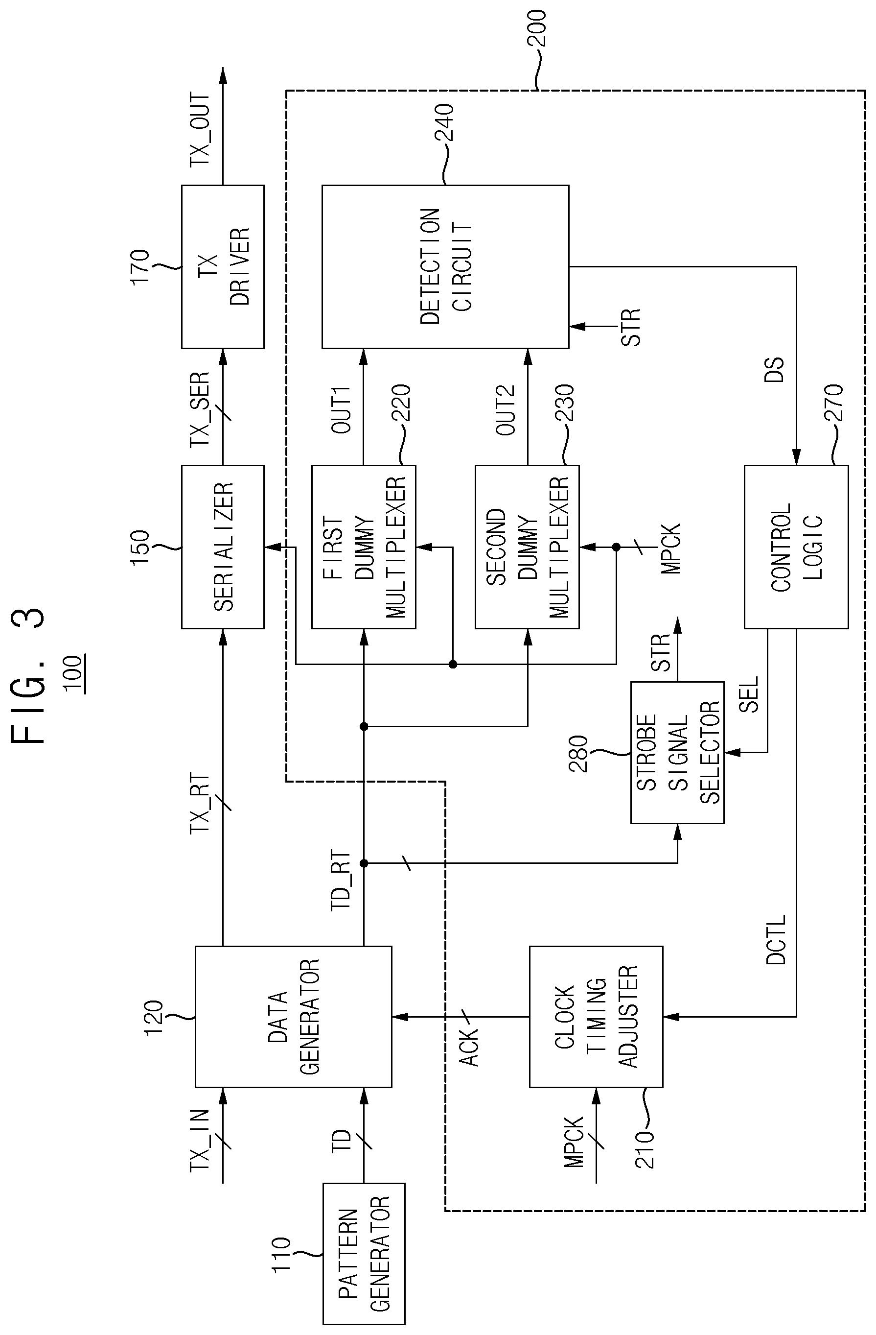 Patent US12332307 Figure 3 – Transmitter for ultra-high speed and storage device including the same