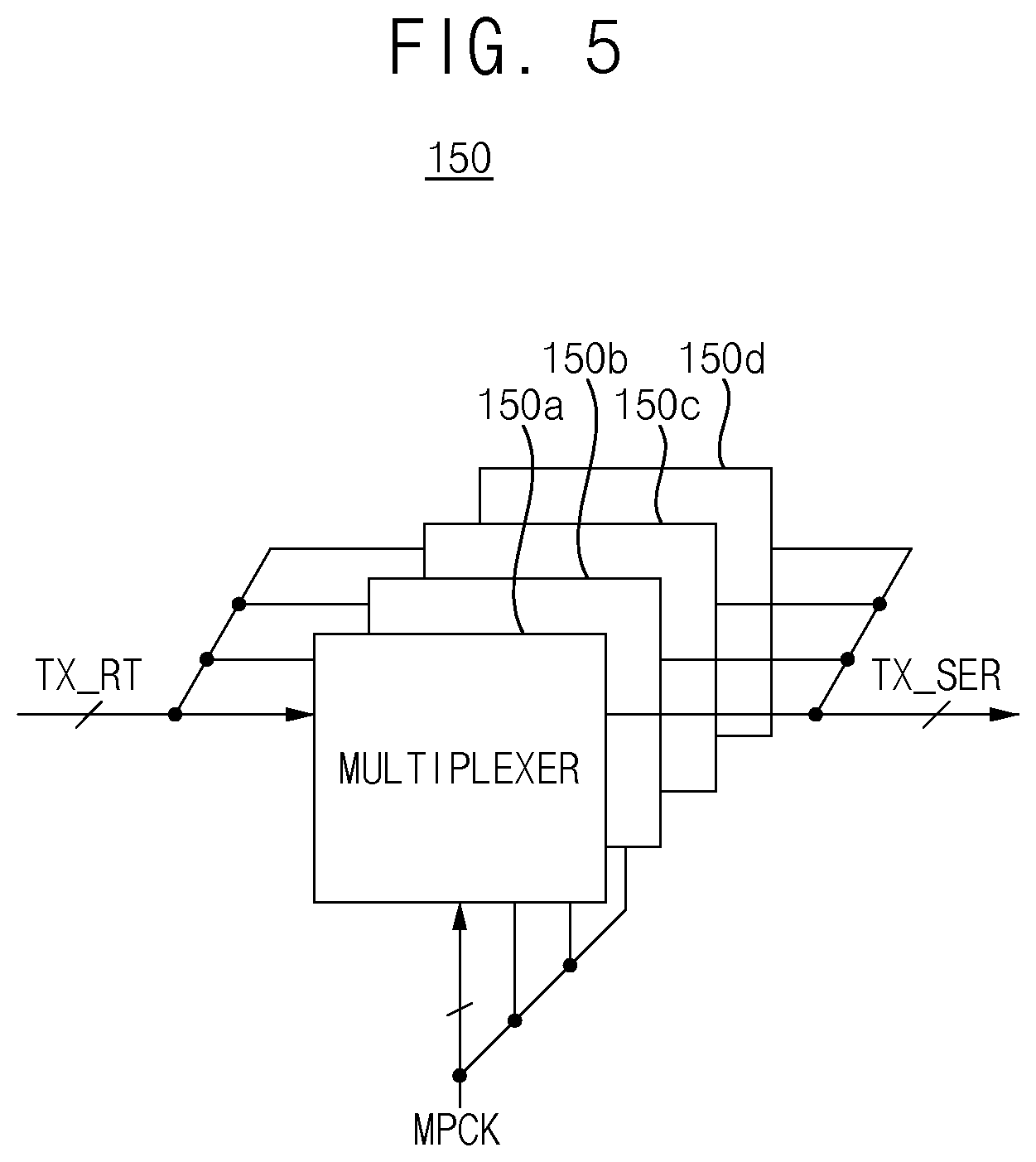 Patent US12332307 Figure 5 – Transmitter for ultra-high speed and storage device including the same