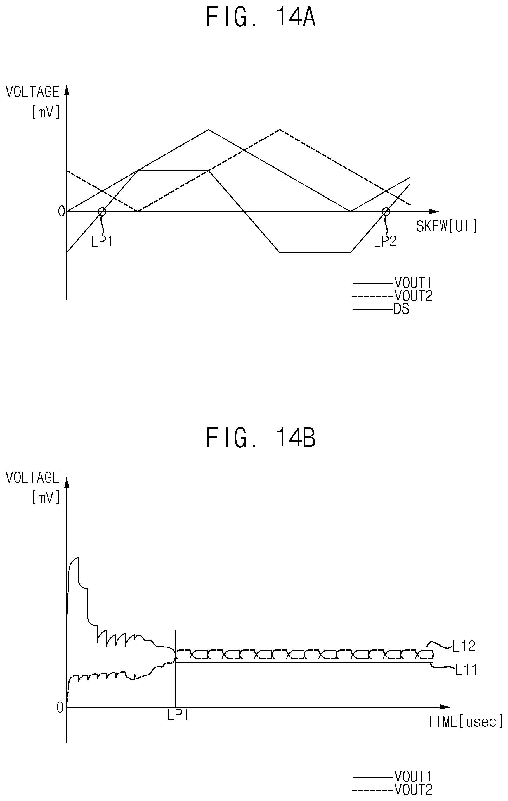 Patent US12332307 Figure 14 – Transmitter for ultra-high speed and storage device including the same