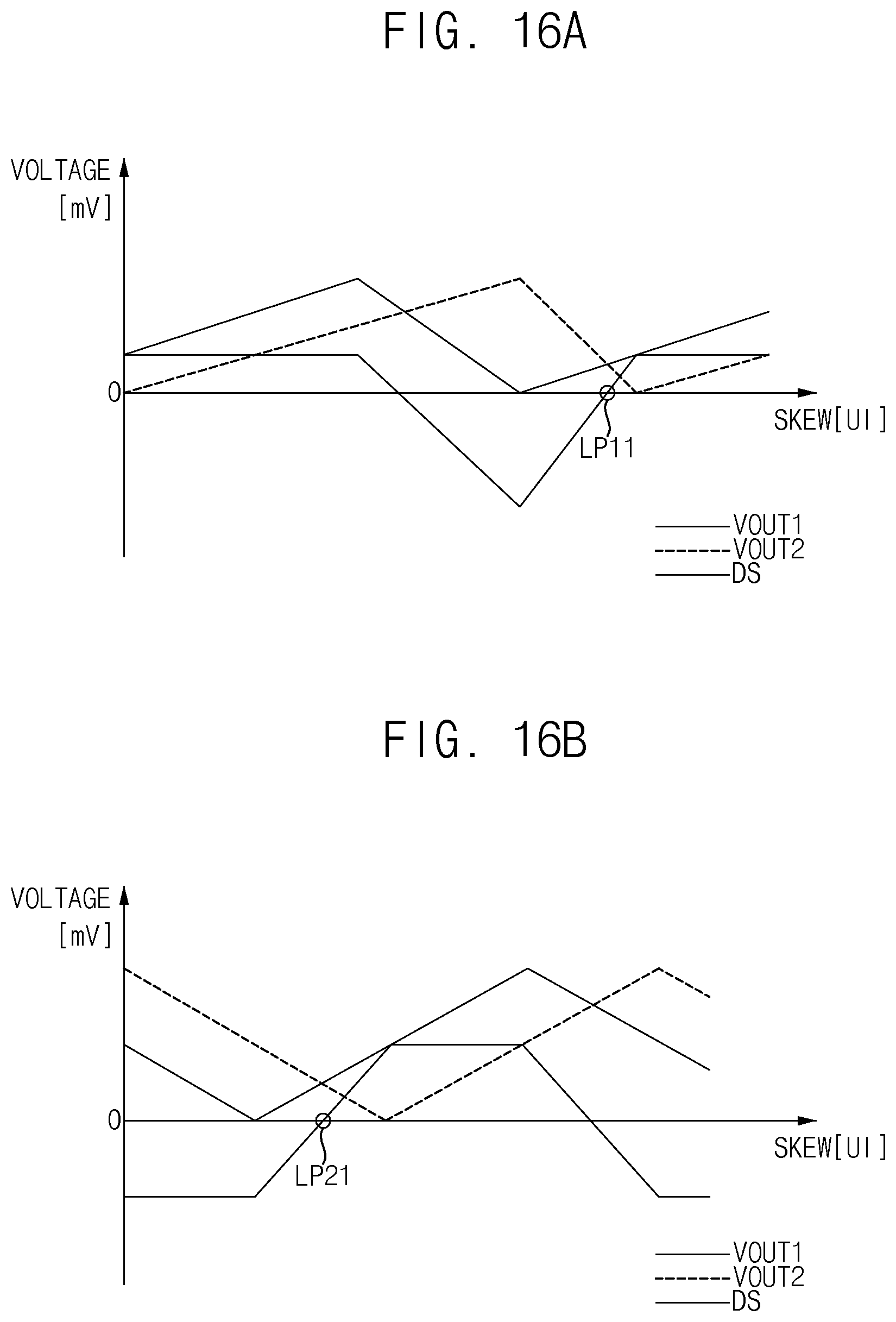 Patent US12332307 Figure 16 – Transmitter for ultra-high speed and storage device including the same