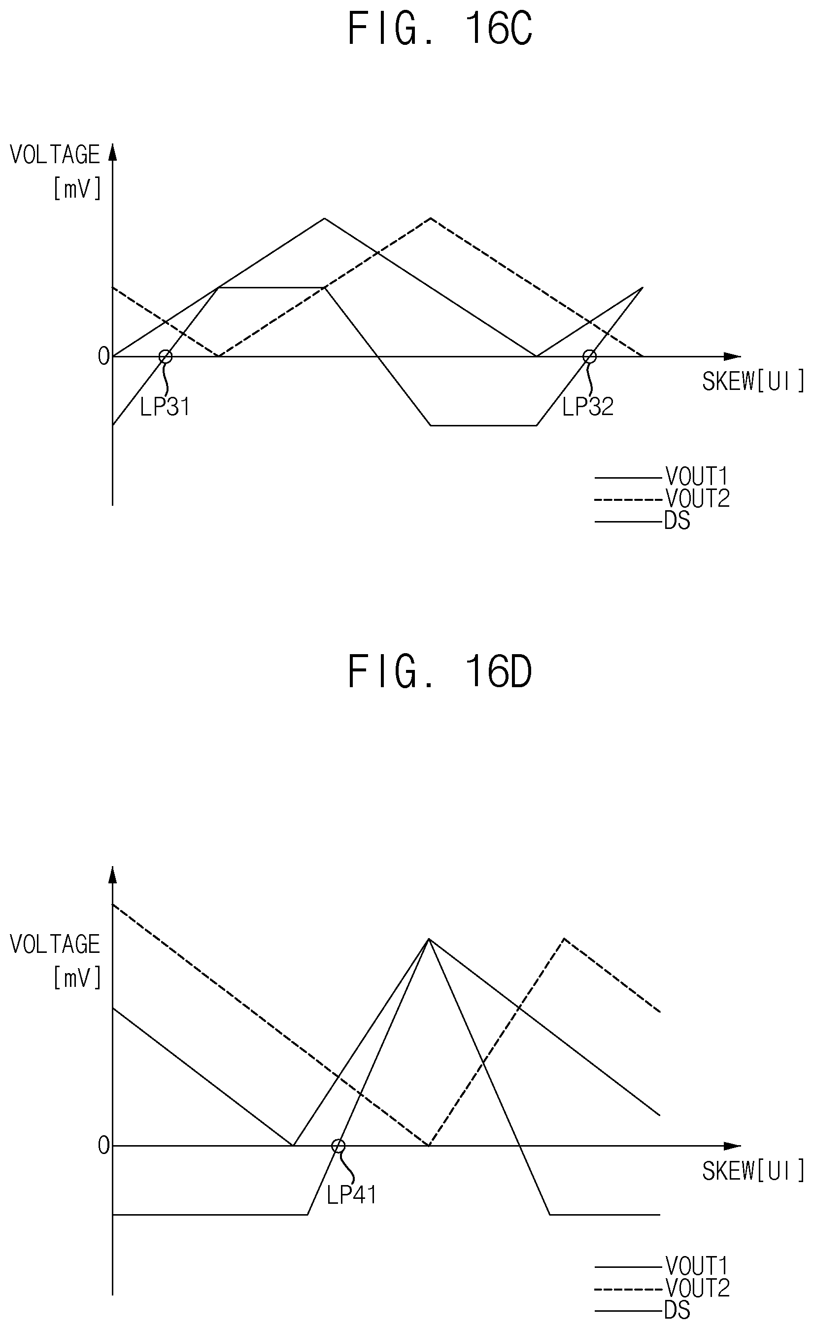 Patent US12332307 Figure 17 – Transmitter for ultra-high speed and storage device including the same
