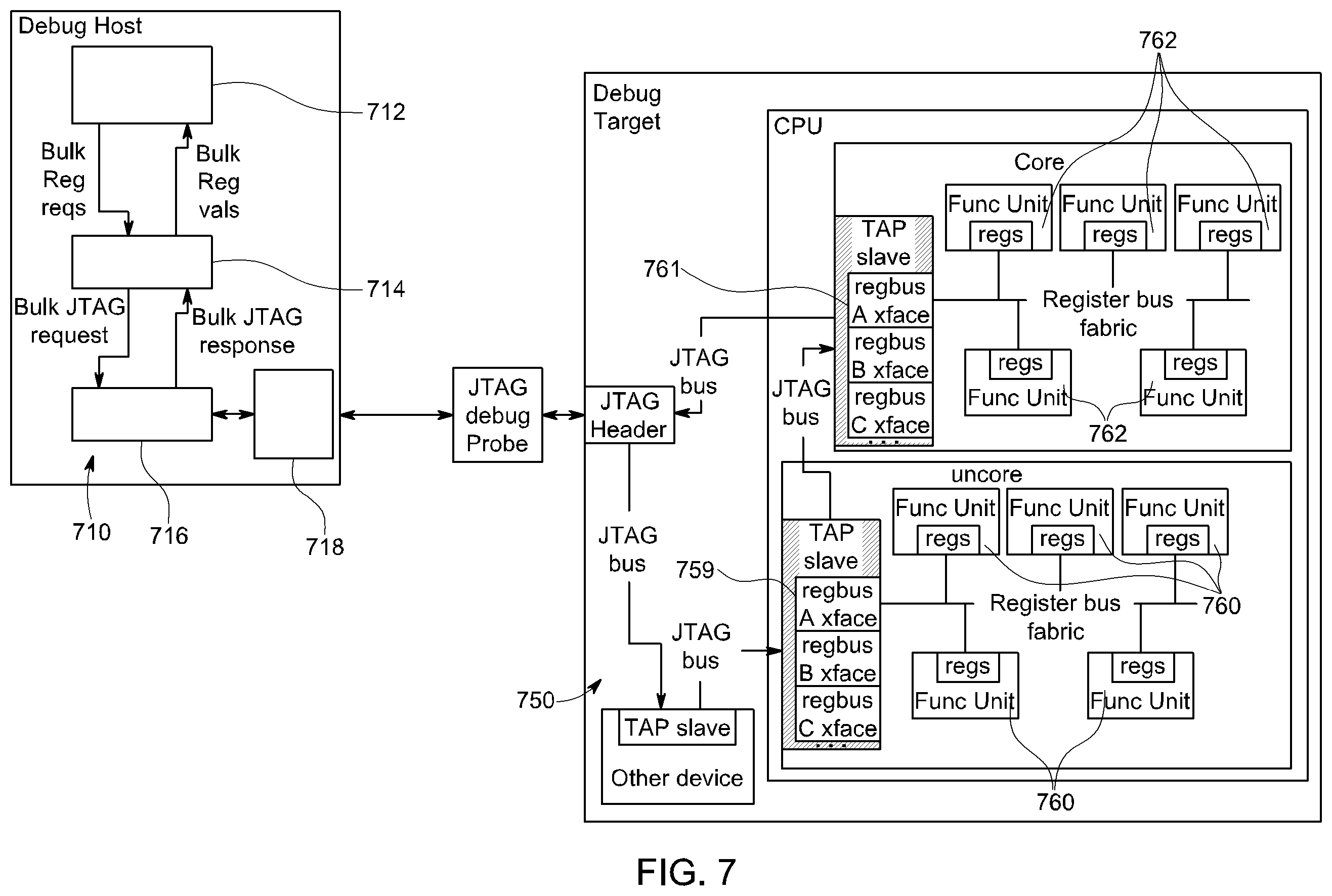 Patent US12332308 Figure 6 – Processing devices for reducing scan traffic, method and computer program