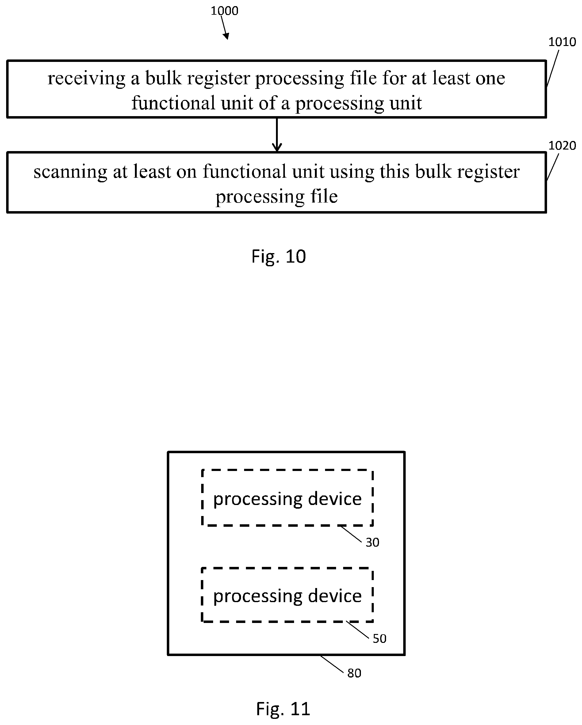 Patent US12332308 Figure 8 – Processing devices for reducing scan traffic, method and computer program