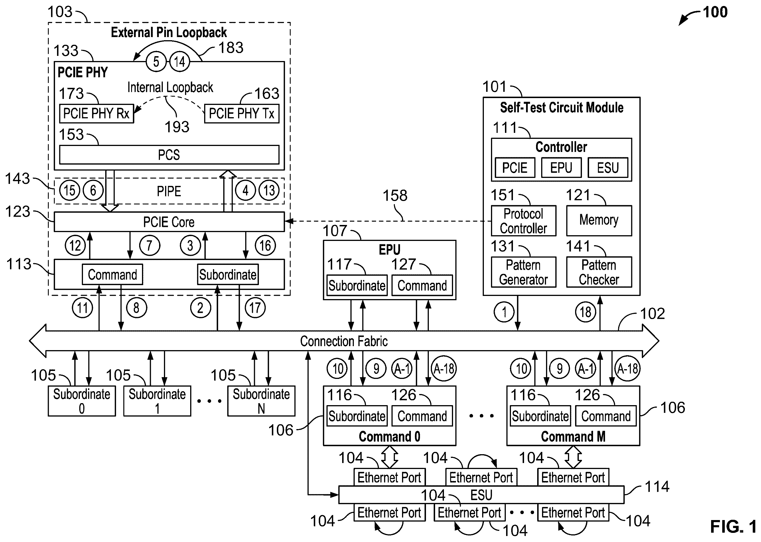 Patent US12332310 — Built-in testing in modular system-on-chip device — Figure 1