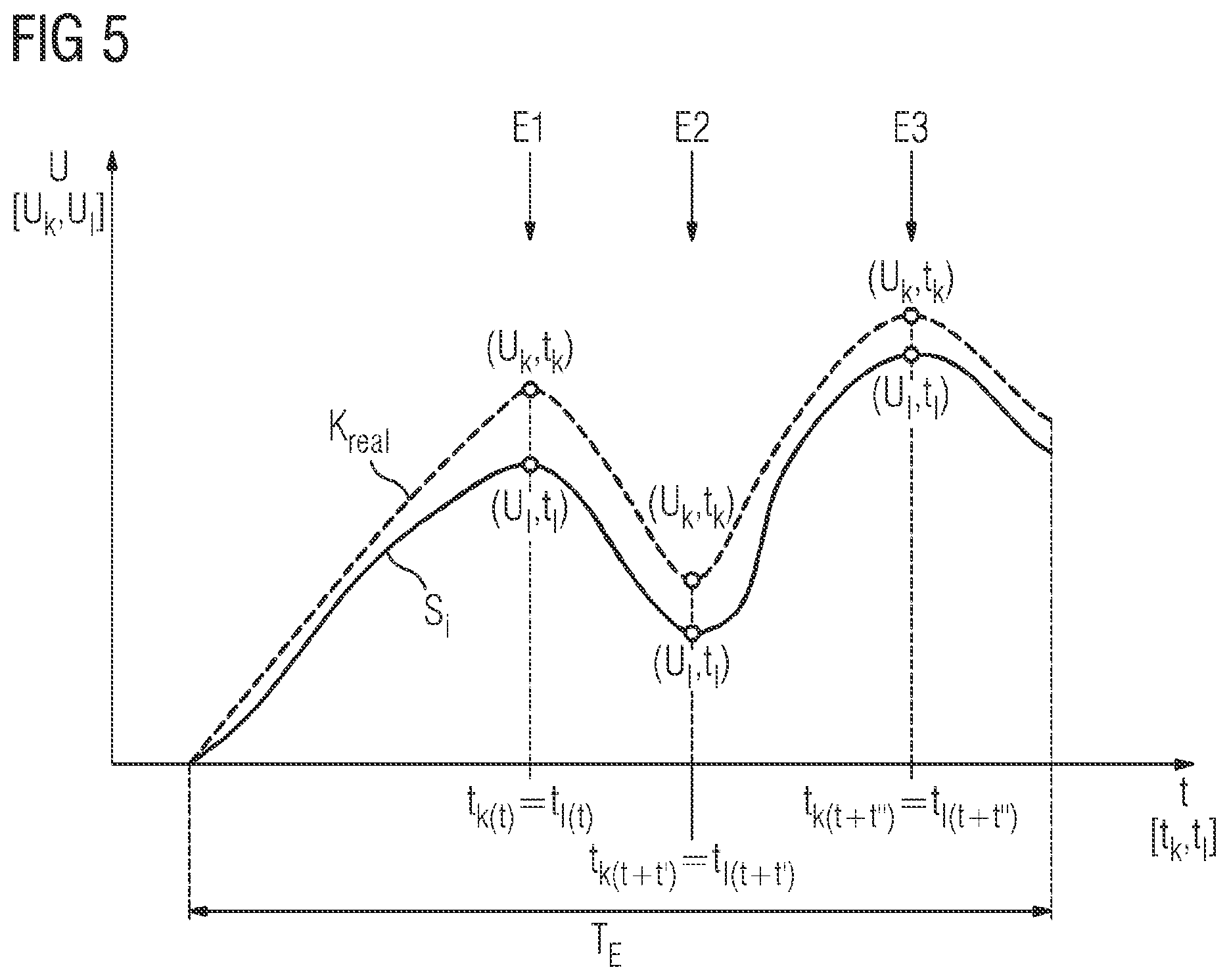 Patent US12332311 Figure 3 – Output module and method for operating the module