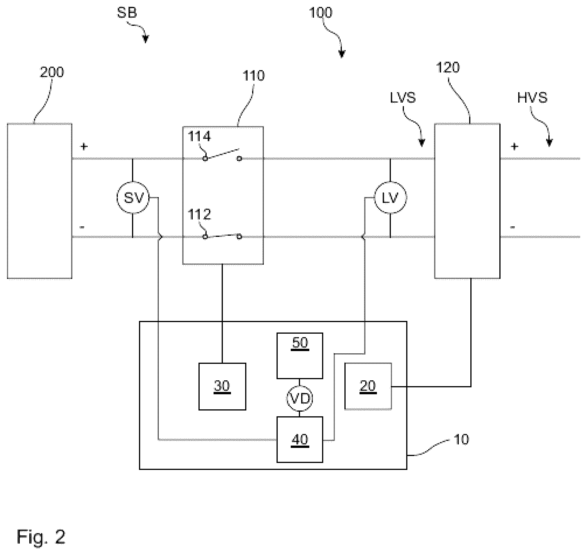 Patent US12332312 Figure 2 – Test method for testing a disconnection function of a main switch device of an electrical connection device of a fuel cell system