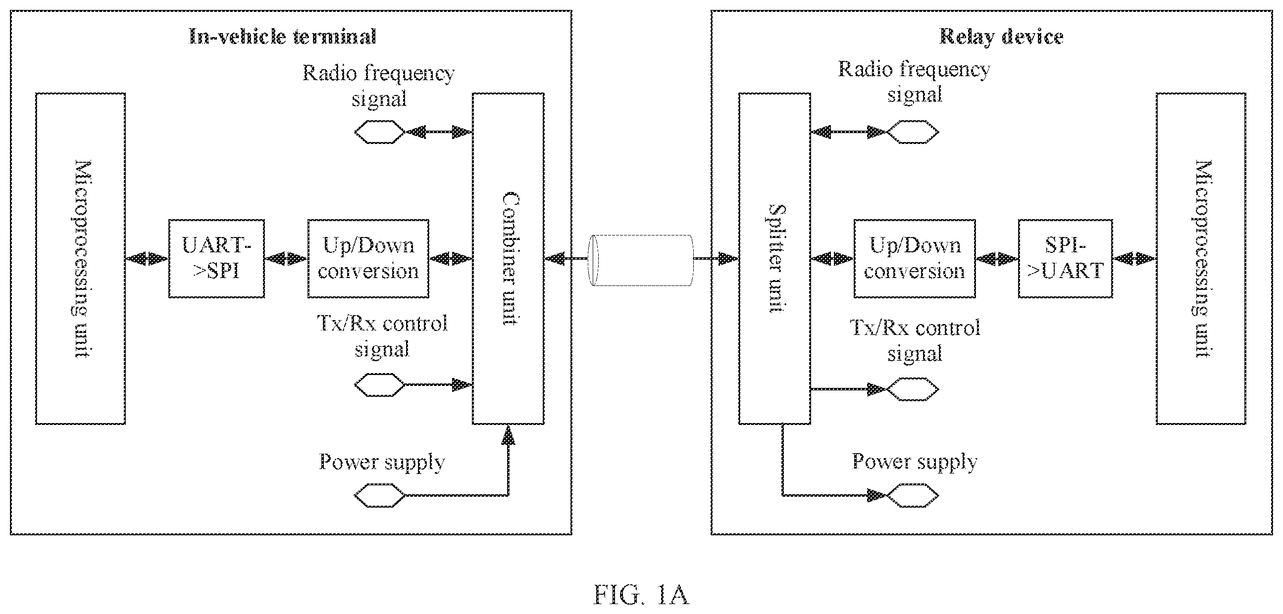 Patent US12332313 Figure 1 – Fault diagnosis method, electronic device, and storage medium