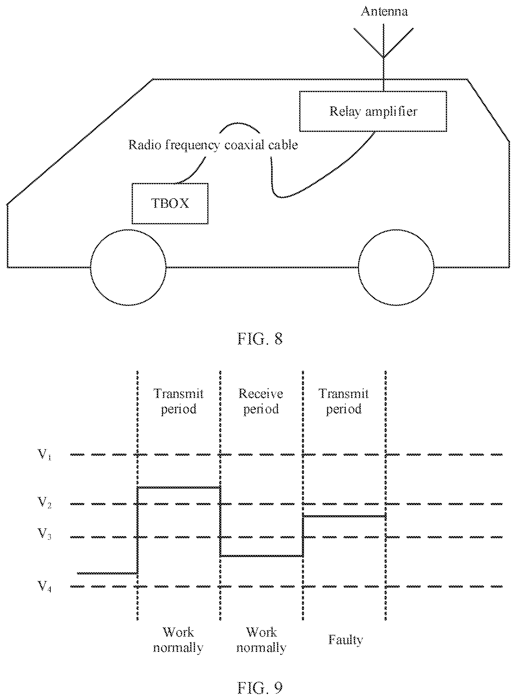 Patent US12332313 Figure 7 – Fault diagnosis method, electronic device, and storage medium