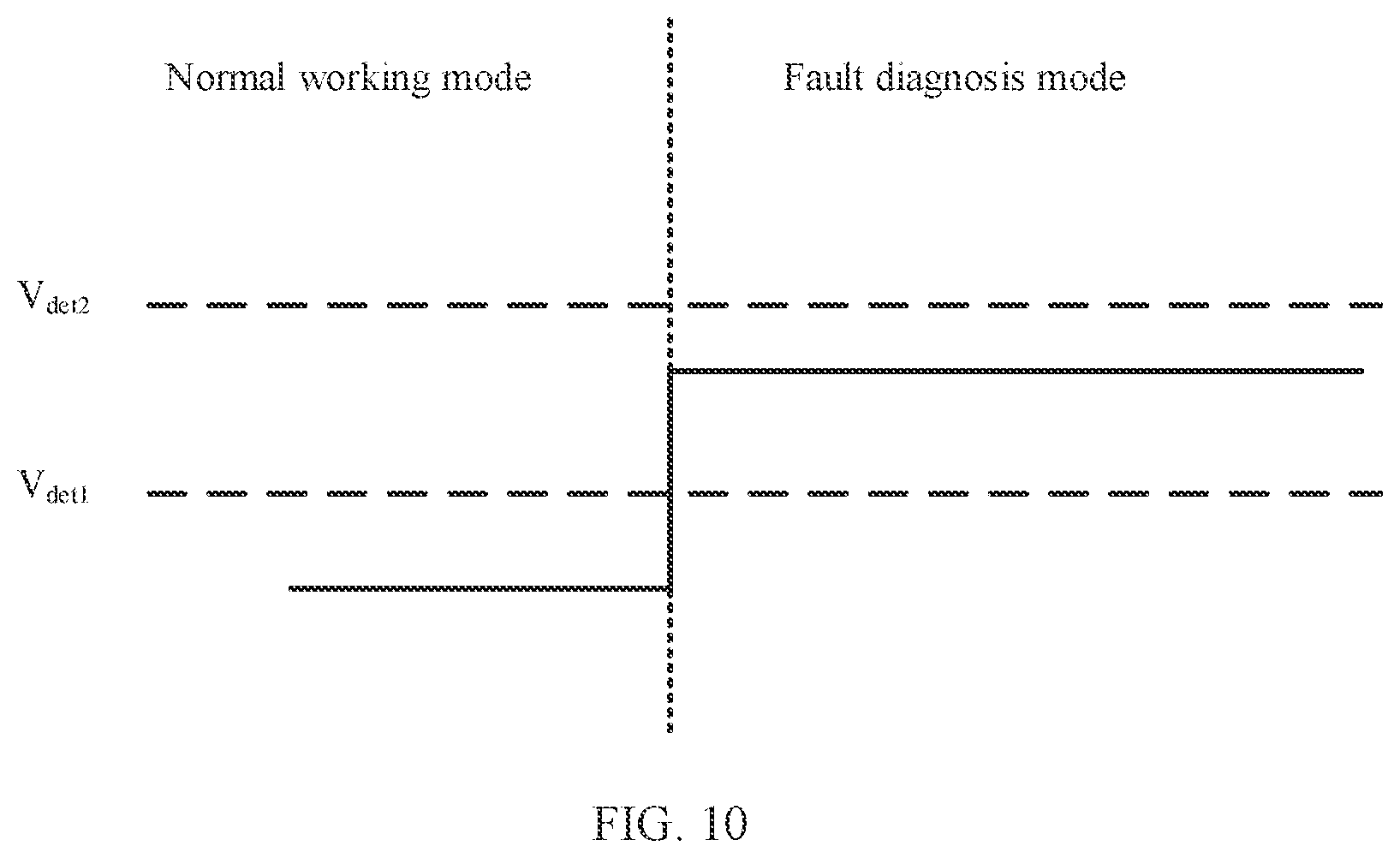 Patent US12332313 Figure 8 – Fault diagnosis method, electronic device, and storage medium