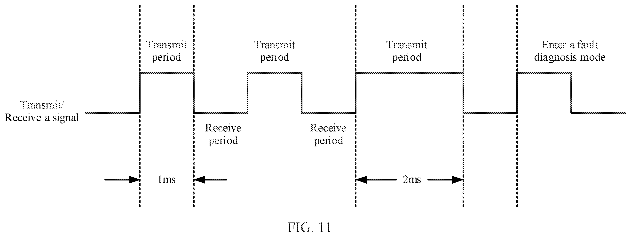 Patent US12332313 Figure 9 – Fault diagnosis method, electronic device, and storage medium