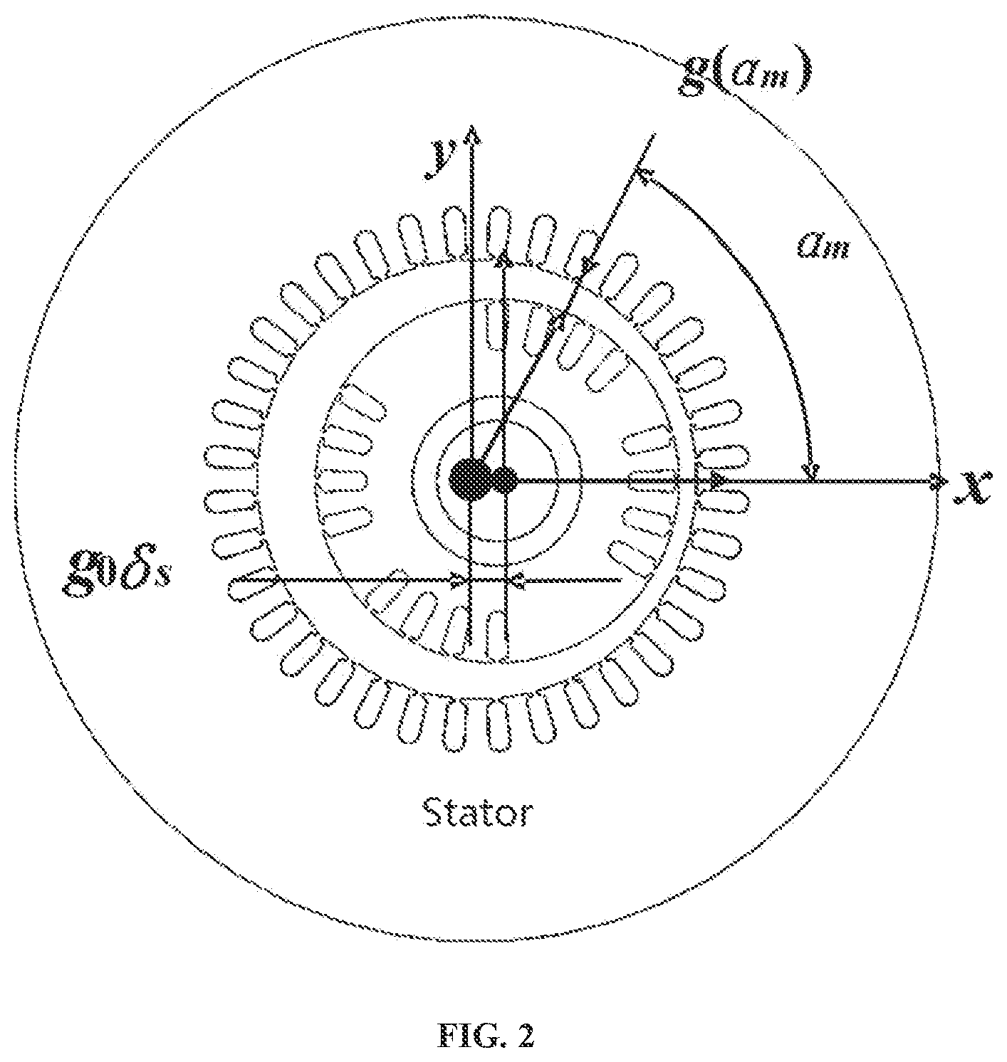 Patent US12332314 Figure 2 – Generator fault detection method based on the characteristics of air gap magnetic flux density