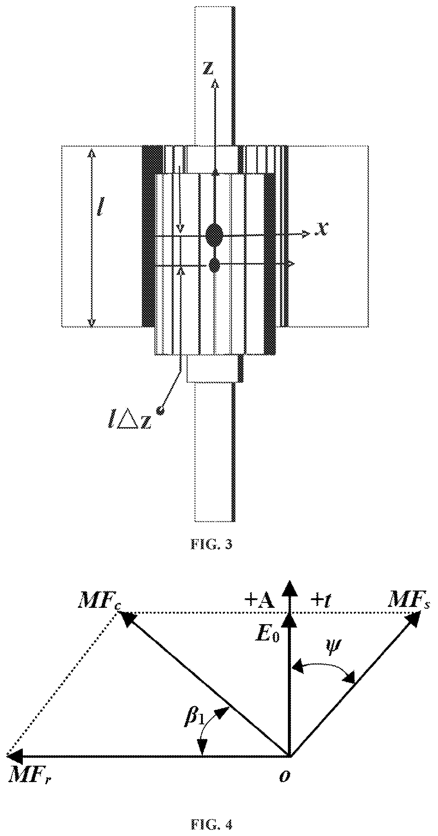 Patent US12332314 Figure 3 – Generator fault detection method based on the characteristics of air gap magnetic flux density