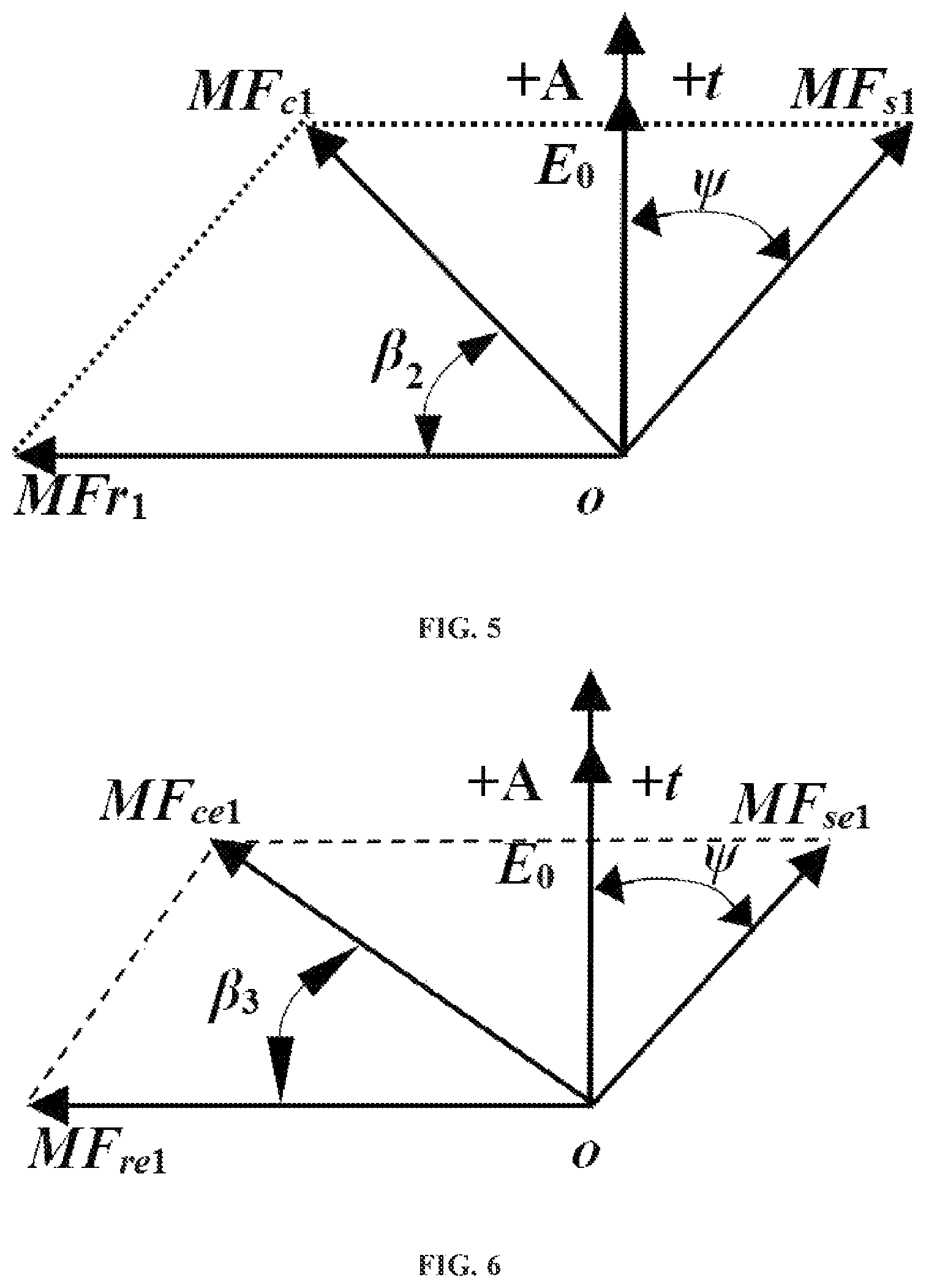 Patent US12332314 Figure 4 – Generator fault detection method based on the characteristics of air gap magnetic flux density