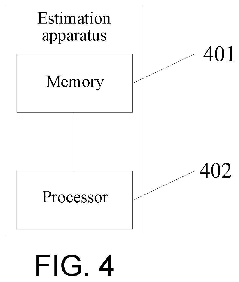 Patent US12332316 Figure 3 – State of charge determination method and apparatus for battery system
