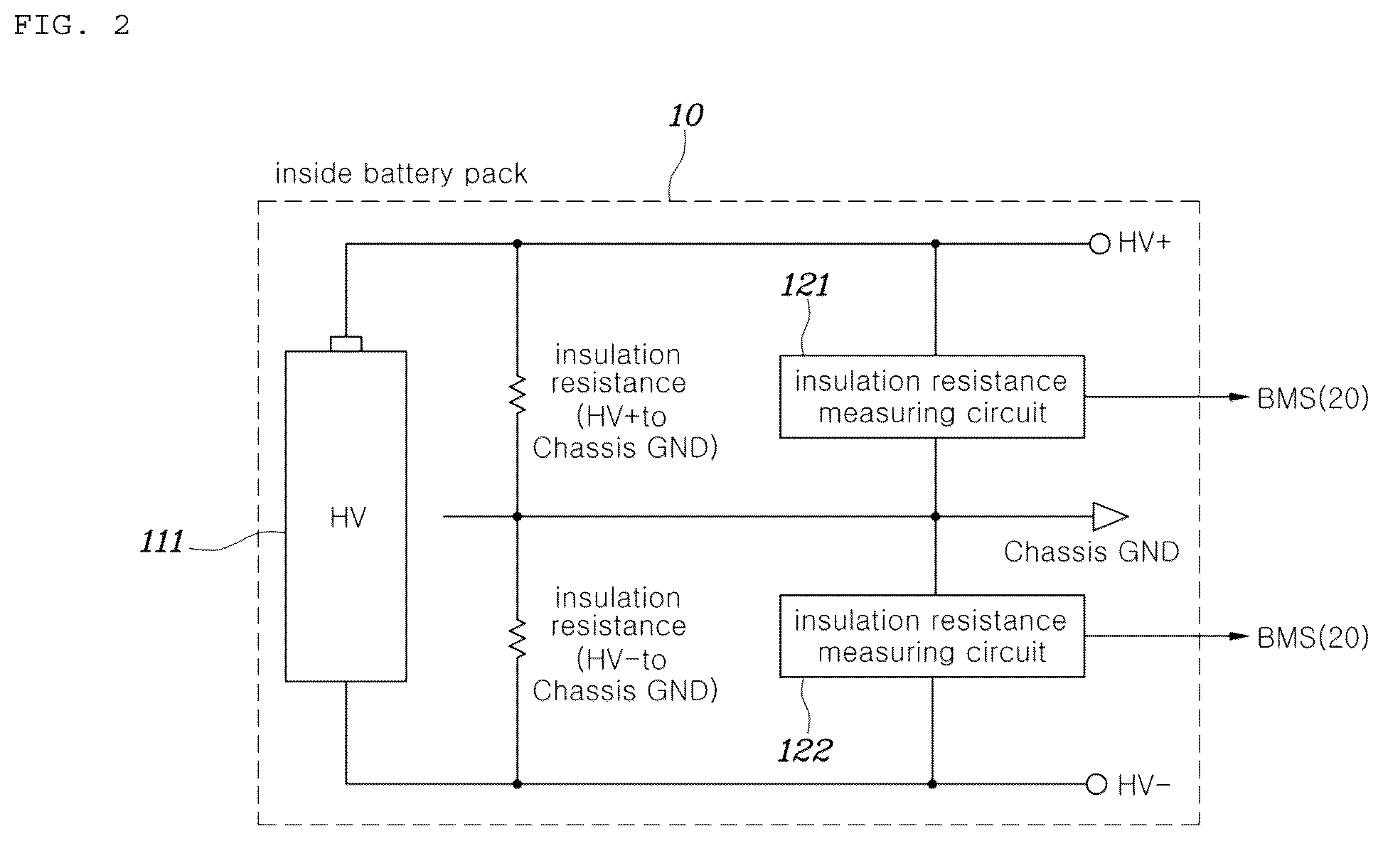 Patent US12332319 Figure 2 – System and method for managing vehicle battery