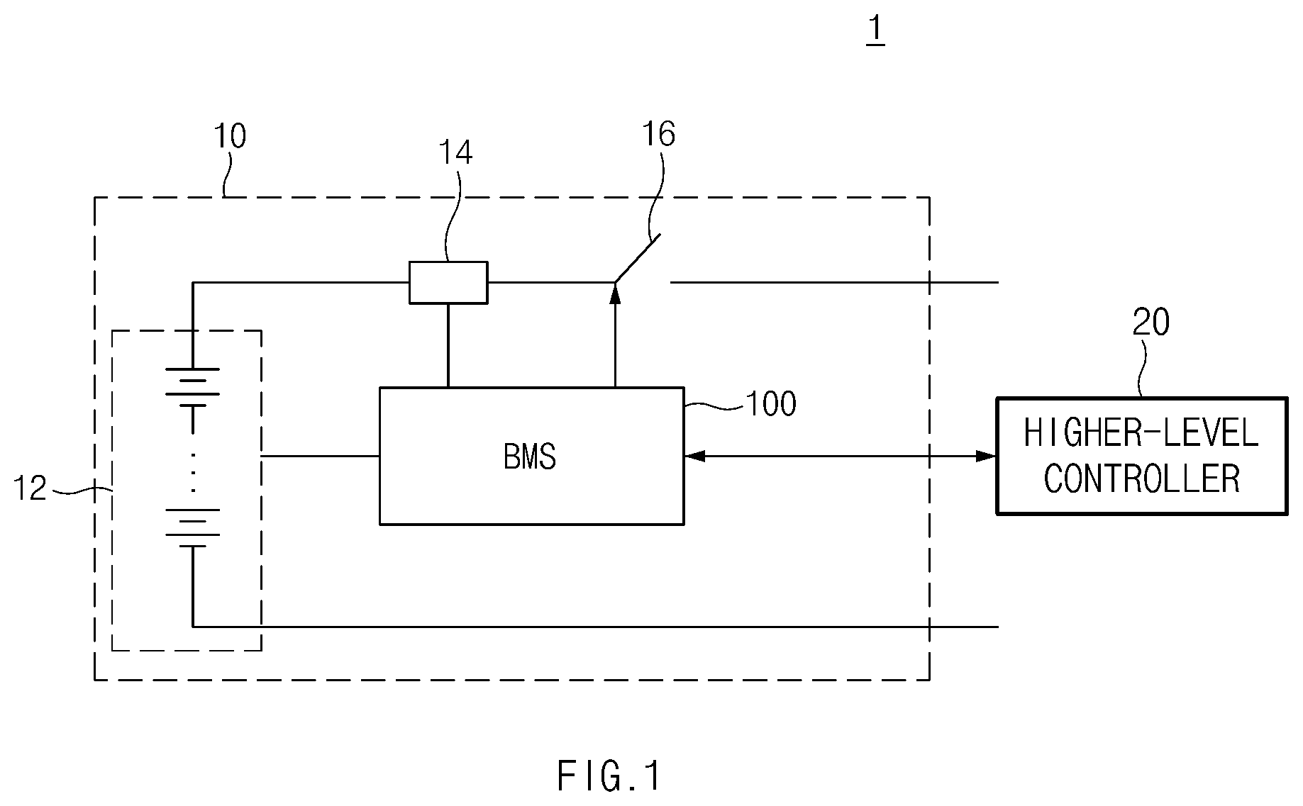 Patent US12332320 Figure 1 – Battery management apparatus and method