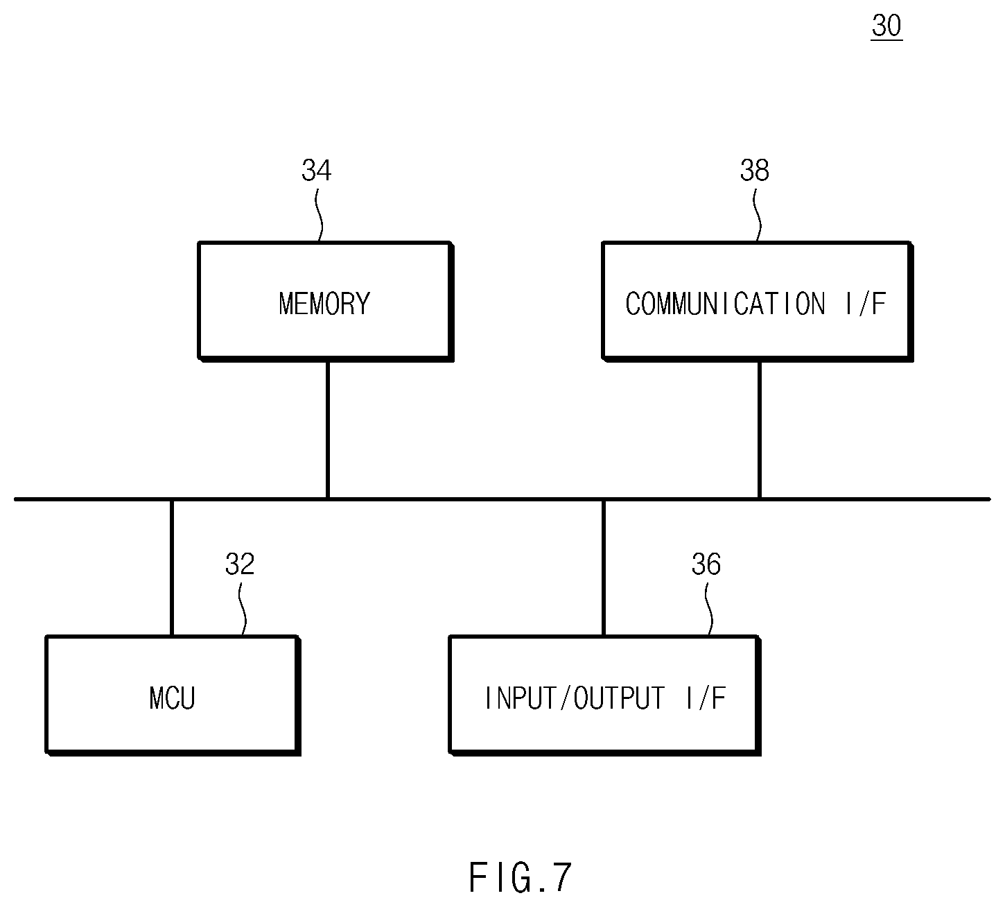 Patent US12332320 Figure 7 – Battery management apparatus and method