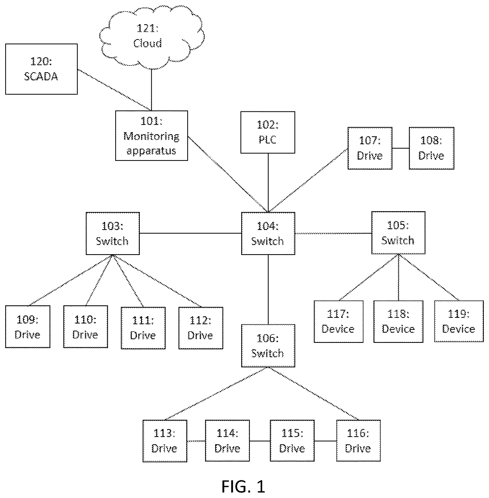 Patent US12332323 Figure 1 – Determining diagnostics information based on non-real-time data