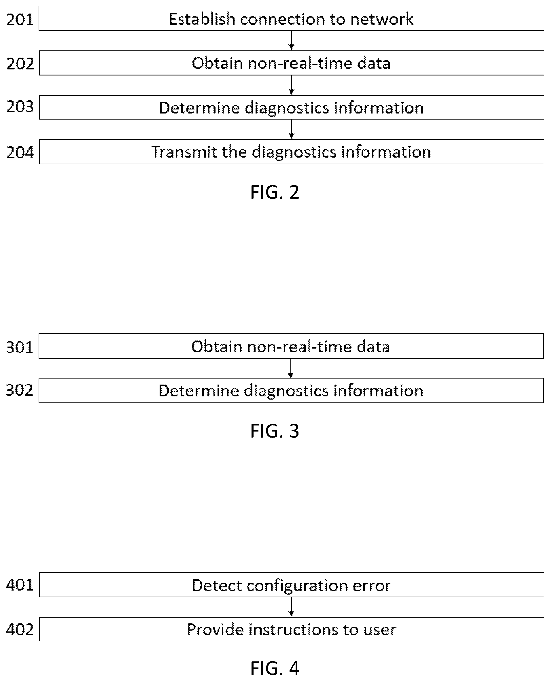 Patent US12332323 Figure 2 – Determining diagnostics information based on non-real-time data