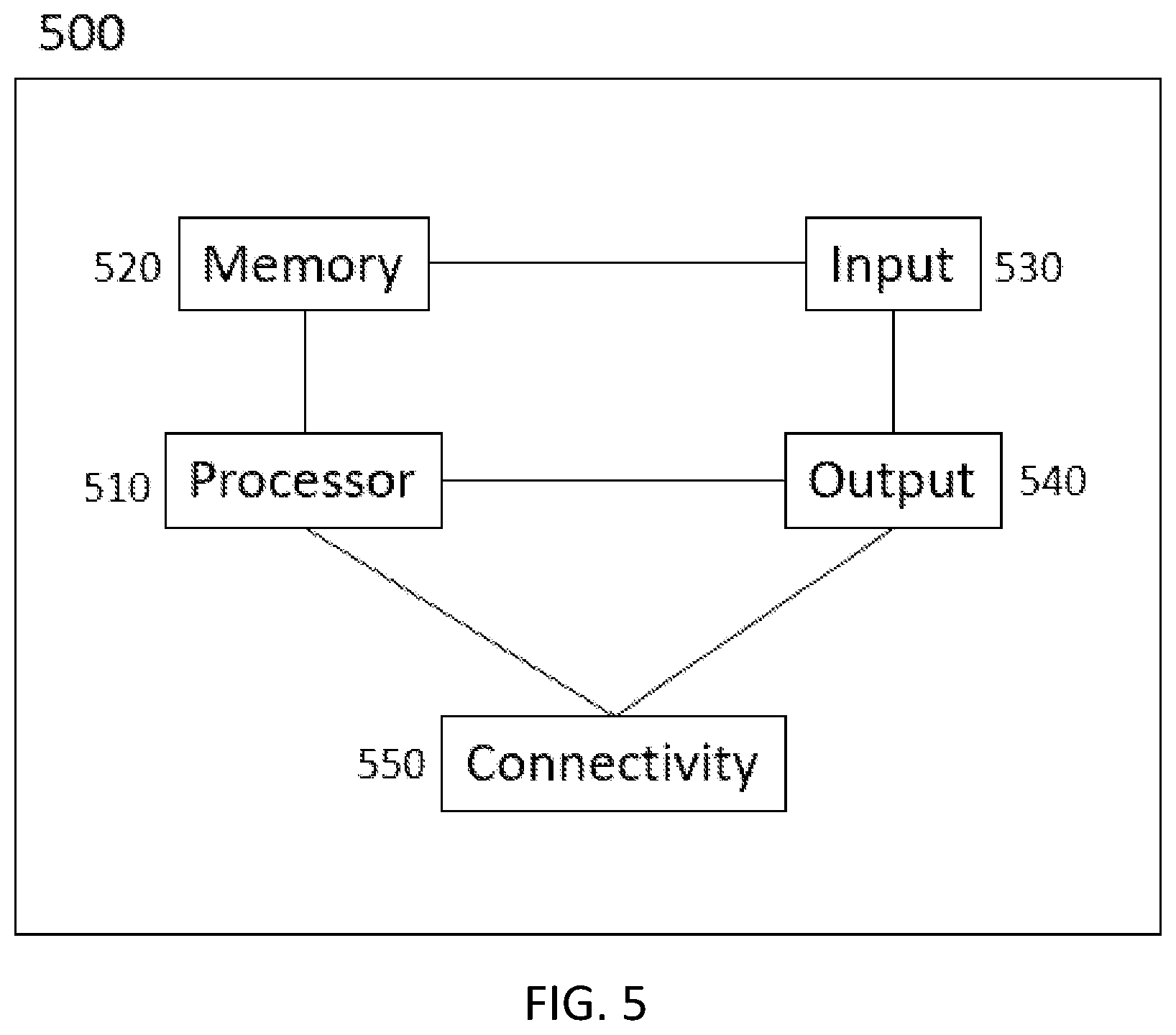 Patent US12332323 Figure 3 – Determining diagnostics information based on non-real-time data