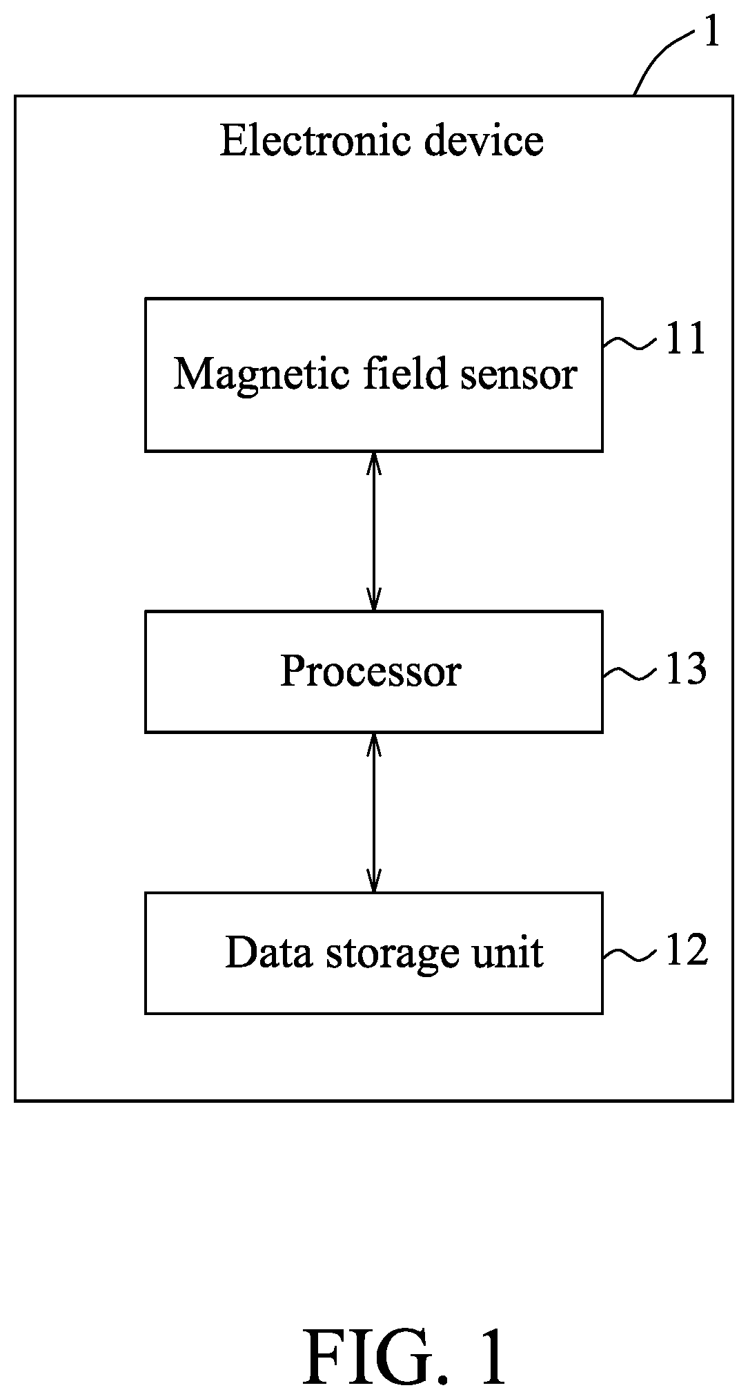 Patent US12332325 Figure 1 – Method and electronic device for determining road type