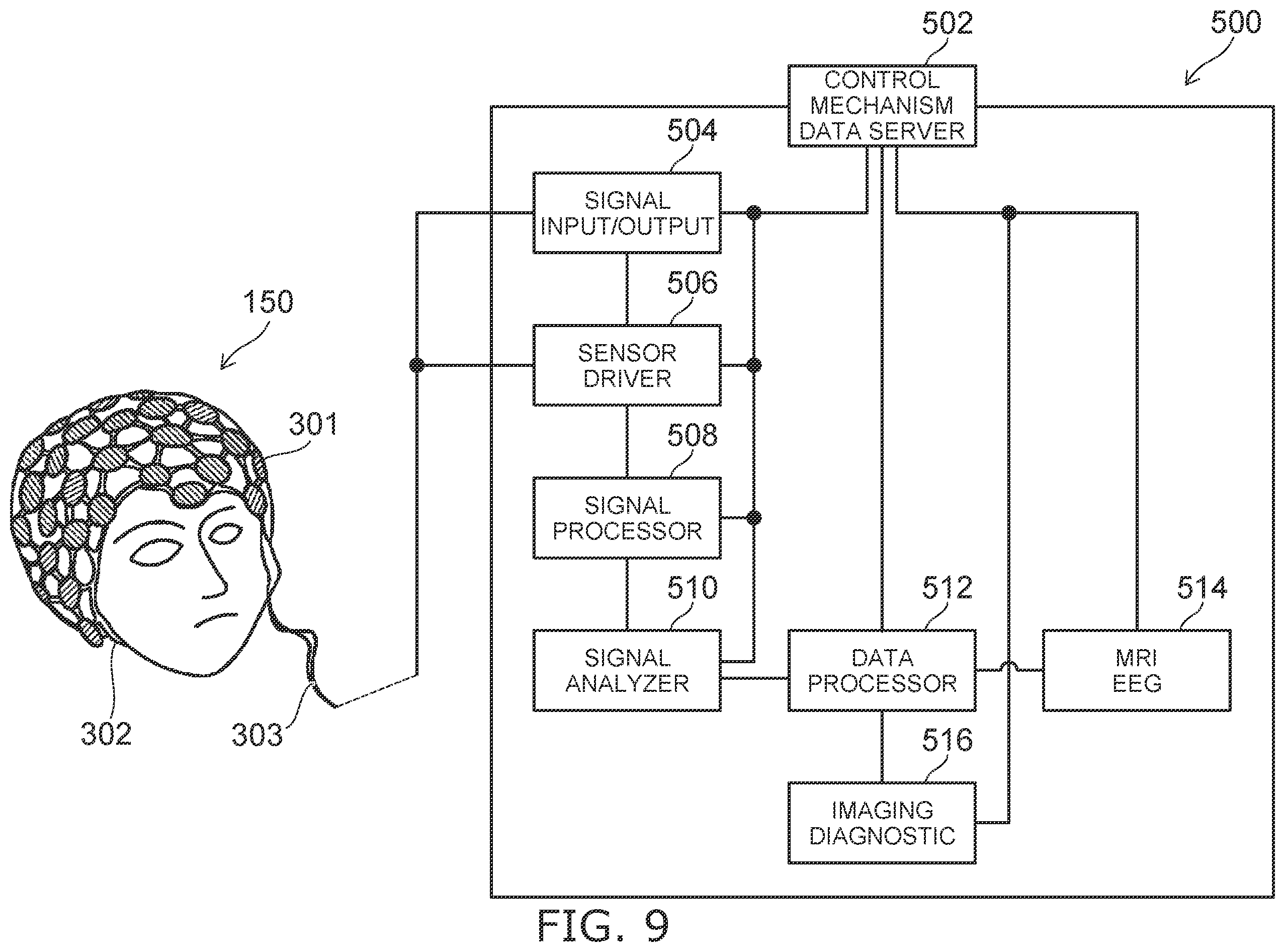 Patent US12332326 Figure 8 – Sensor and inspection device