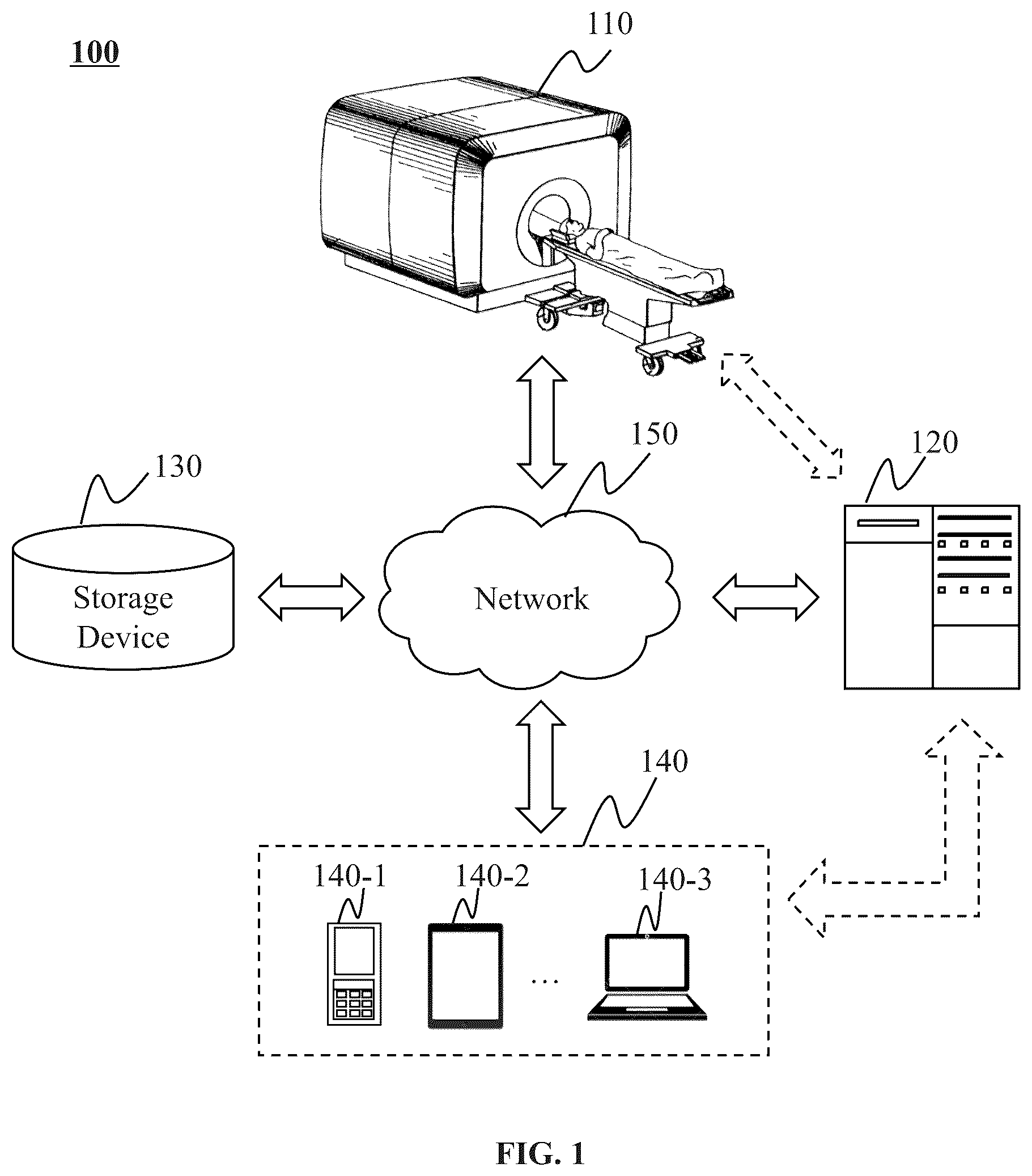 Patent US12332330 Figure 1 – Systems and methods for diagnosis and image guided therapy with superconducting magnet shielding and providing heat exchange