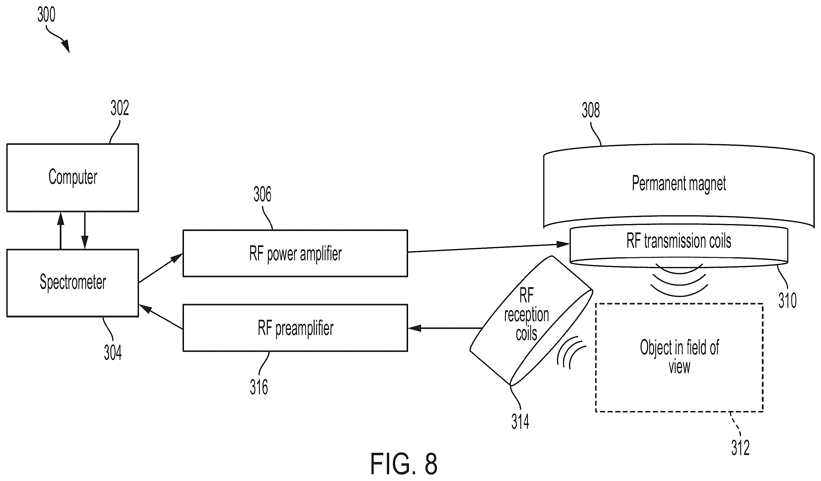 Patent US12332331 Figure 6 – Pulse sequences and frequency sweep pulses for single-sided magnetic resonance imaging
