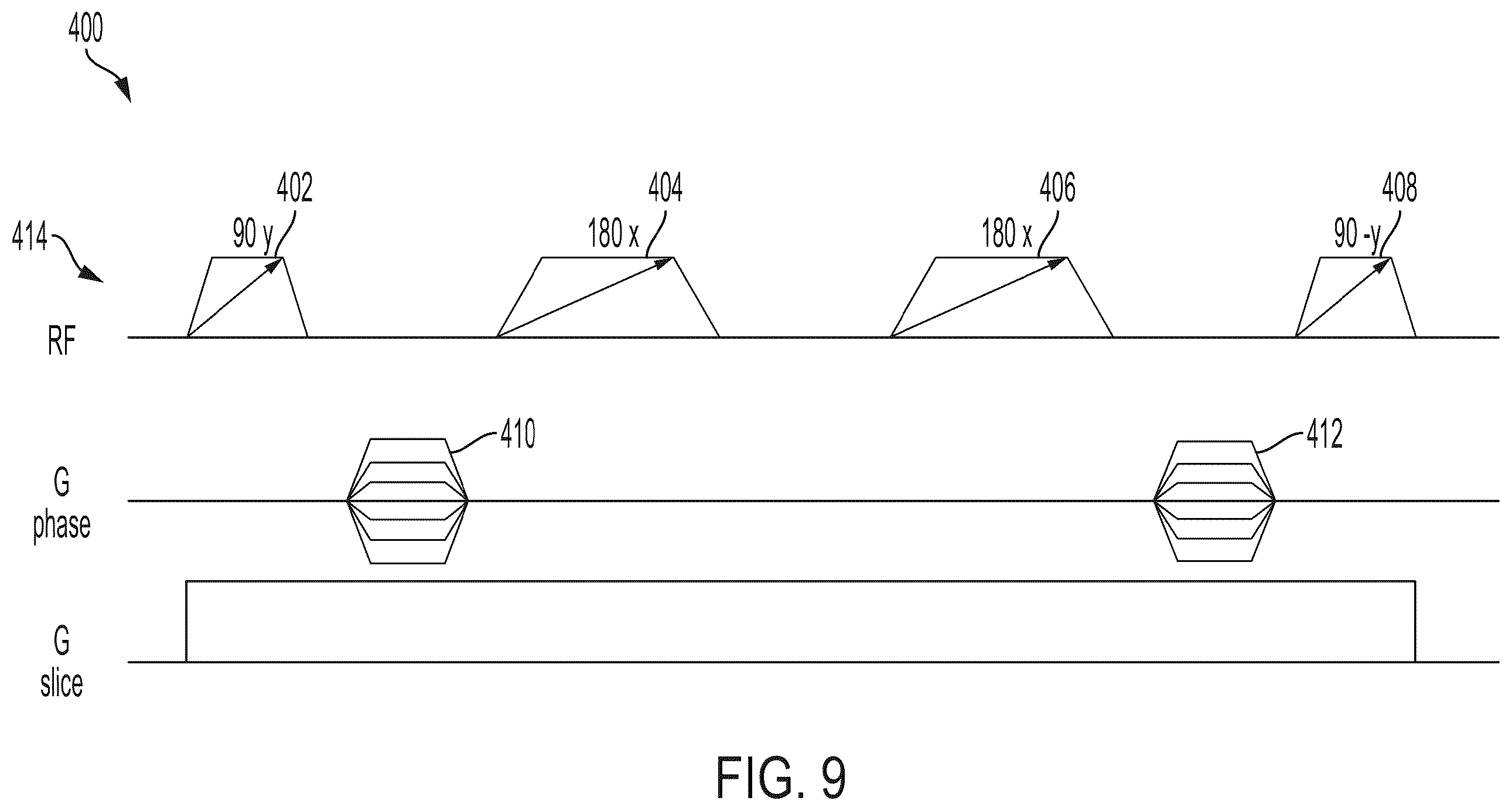 Patent US12332331 Figure 7 – Pulse sequences and frequency sweep pulses for single-sided magnetic resonance imaging