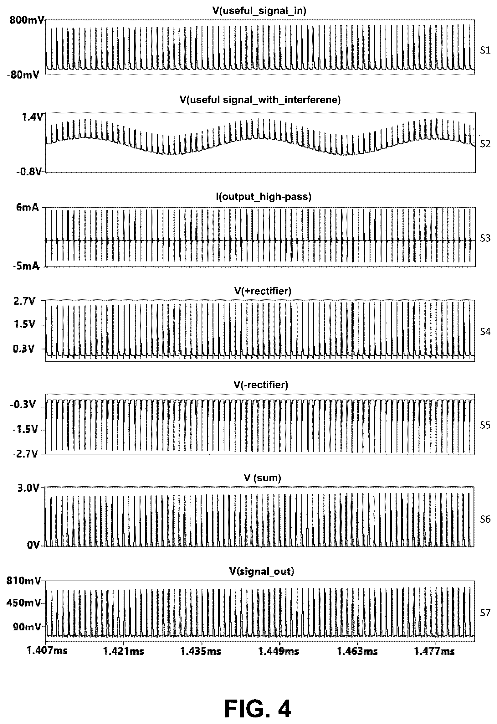 Patent US12332332 Figure 3 – Circuit arrangement for correcting an input signal, and MRI-ET hybrid imaging device