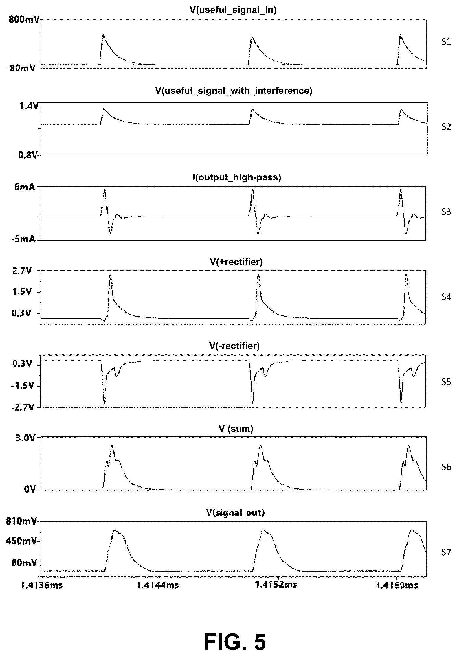 Patent US12332332 Figure 4 – Circuit arrangement for correcting an input signal, and MRI-ET hybrid imaging device