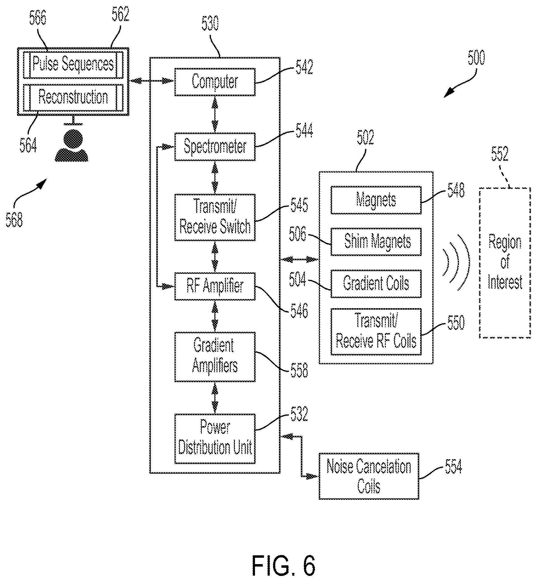 Patent US12332333 Figure 5 – Accelerating magnetic resonance imaging using parallel imaging and iterative image reconstruction