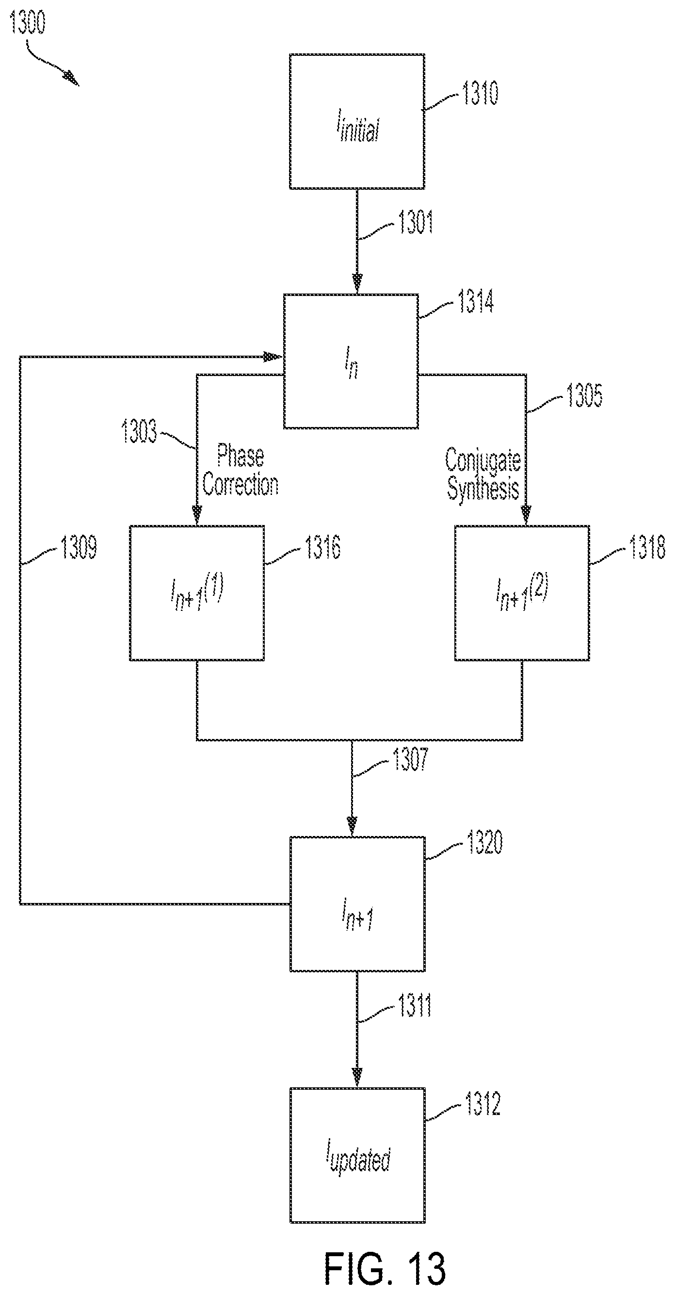 Patent US12332333 Figure 10 – Accelerating magnetic resonance imaging using parallel imaging and iterative image reconstruction