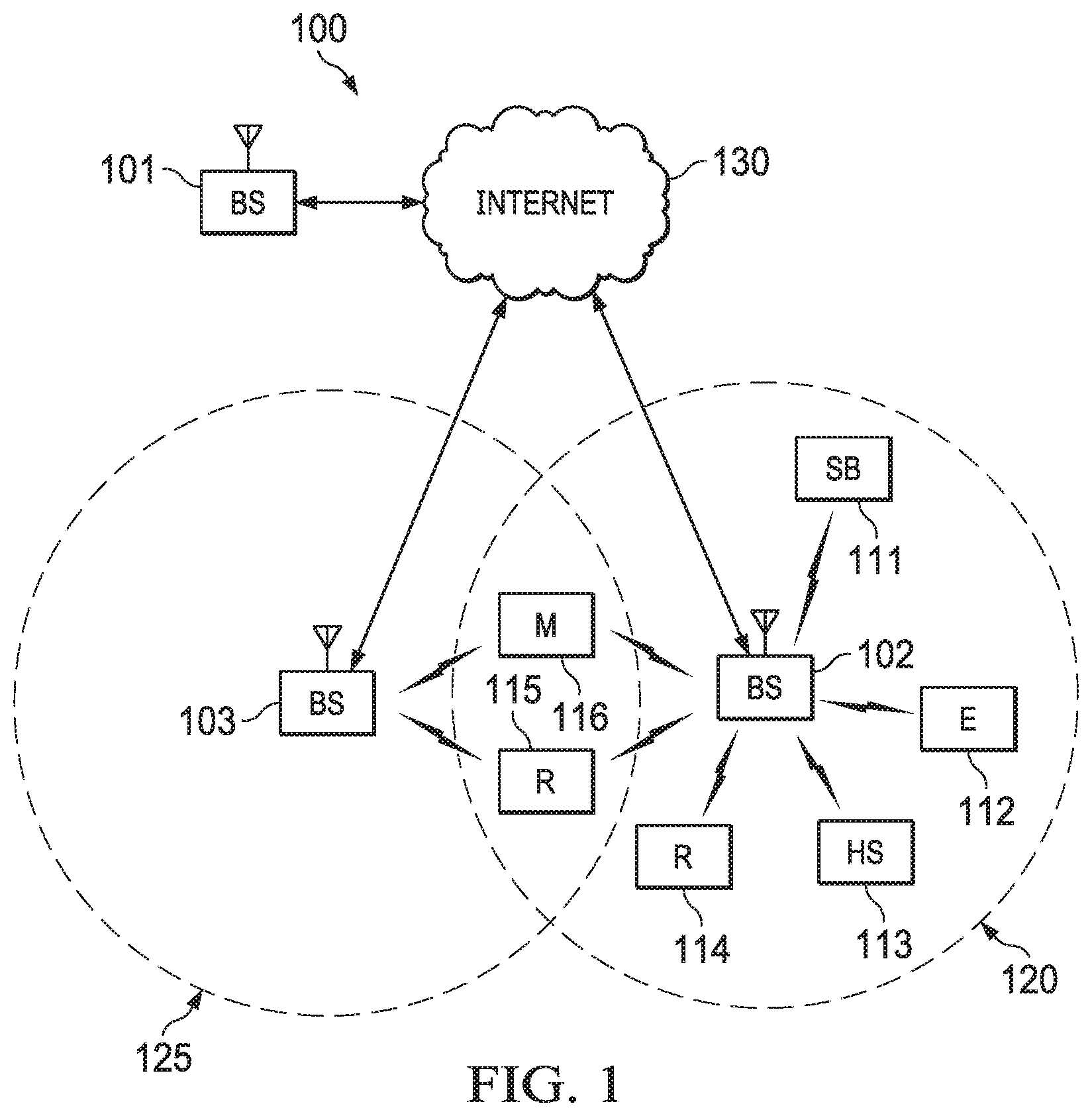 Patent US12332336 — Synthetic aperture antenna array for 3D imaging — Figure 1