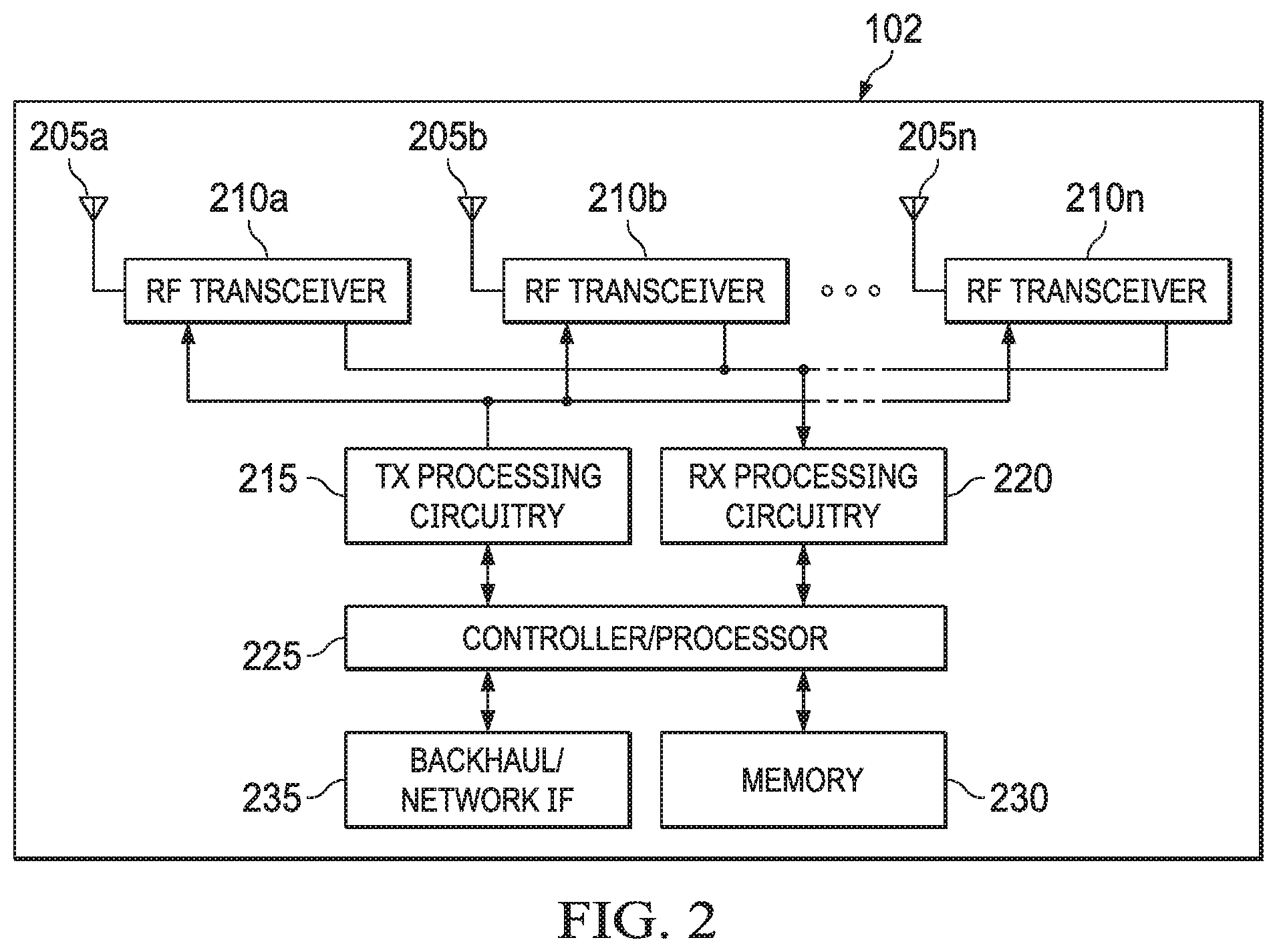 Patent US12332336 Figure 2 – Synthetic aperture antenna array for 3D imaging