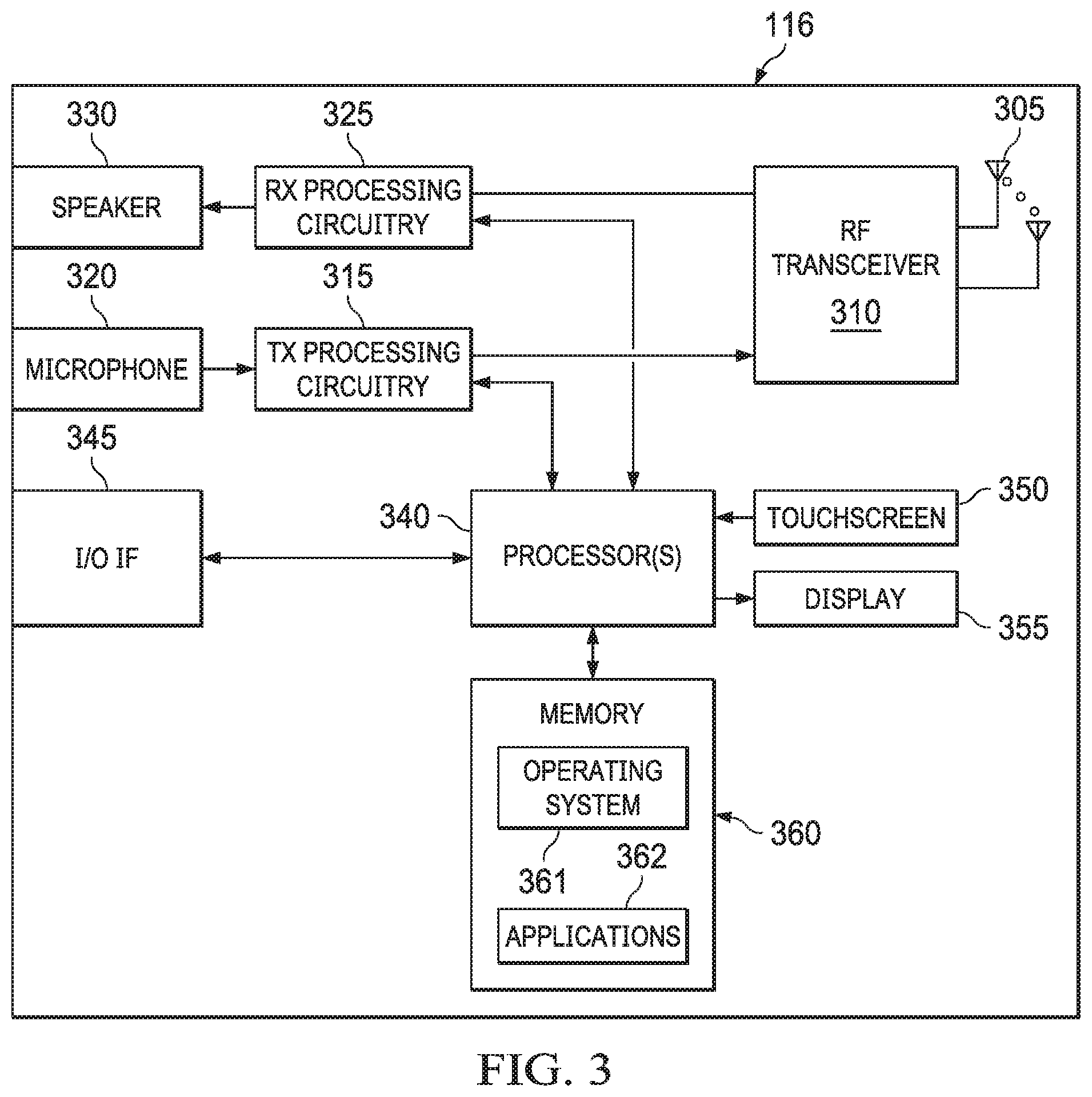 Patent US12332336 Figure 3 – Synthetic aperture antenna array for 3D imaging
