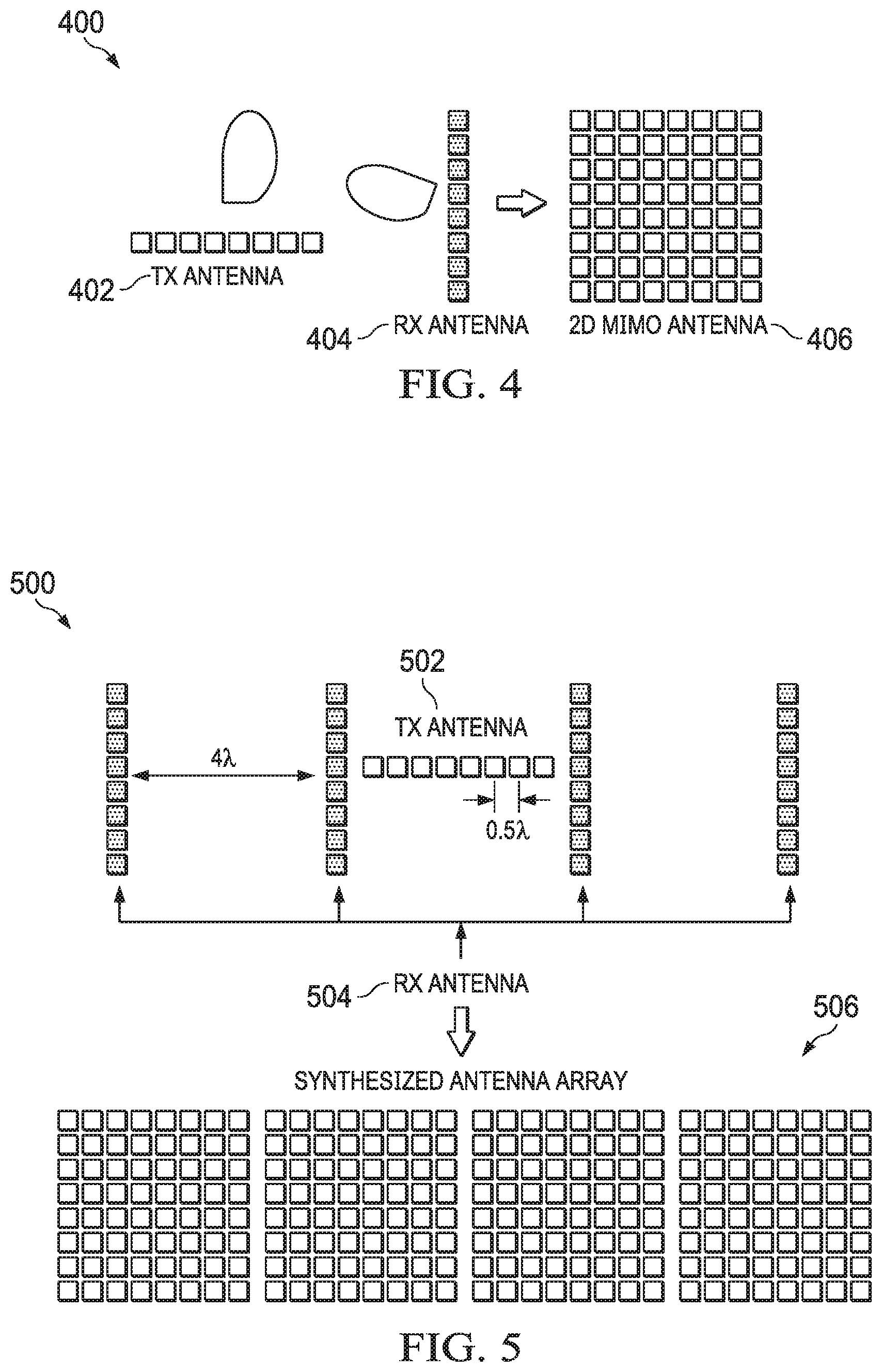 Patent US12332336 Figure 4 – Synthetic aperture antenna array for 3D imaging
