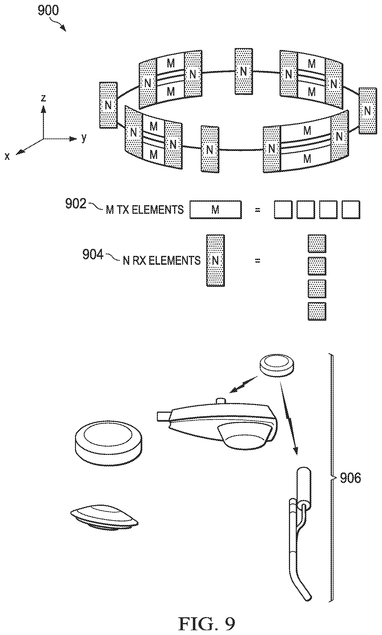 Patent US12332336 Figure 8 – Synthetic aperture antenna array for 3D imaging