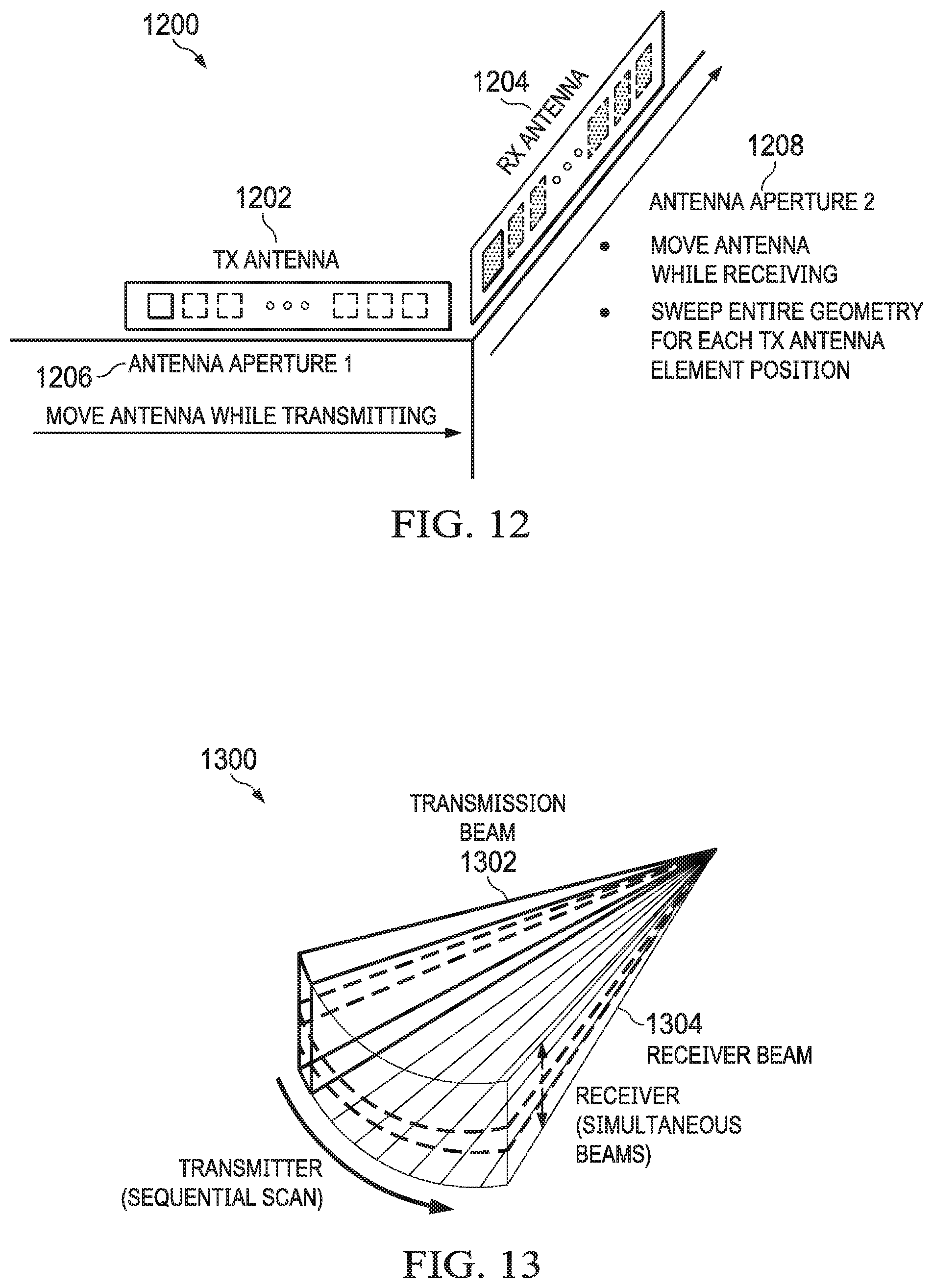 Patent US12332336 Figure 10 – Synthetic aperture antenna array for 3D imaging