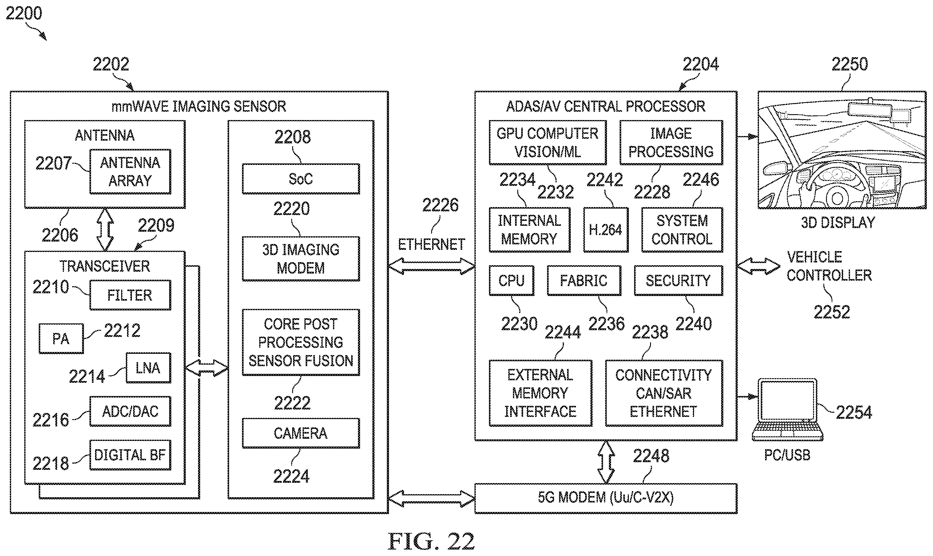 Patent US12332336 Figure 19 – Synthetic aperture antenna array for 3D imaging