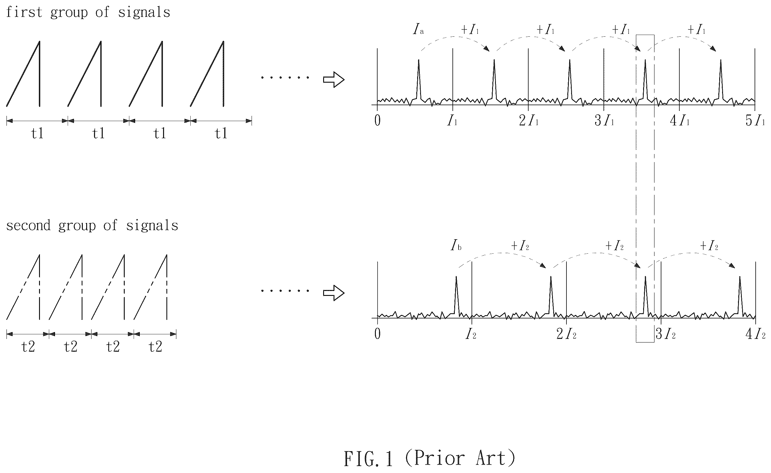 Patent US12332337 — Radar velocity measurement system and method and radar device thereof — Figure 1
