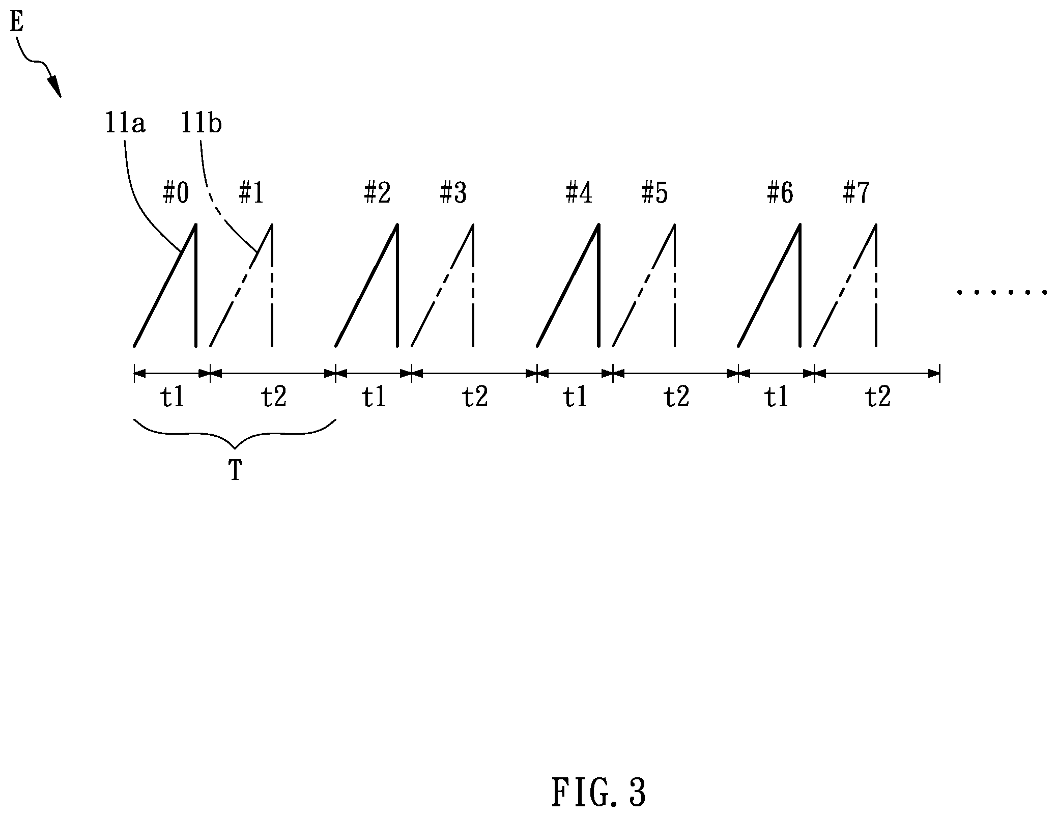 Patent US12332337 Figure 3 – Radar velocity measurement system and method and radar device thereof
