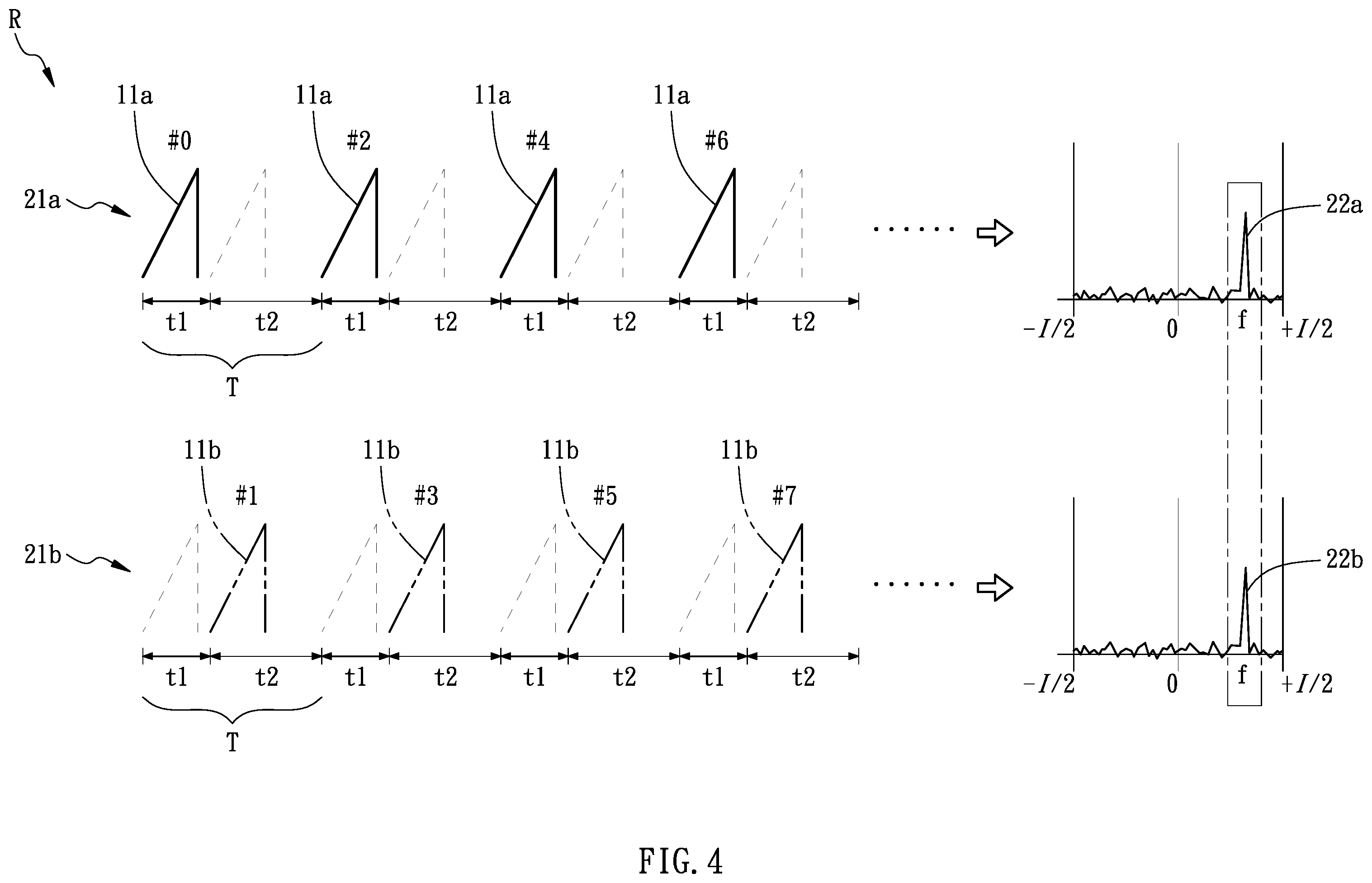 Patent US12332337 Figure 4 – Radar velocity measurement system and method and radar device thereof