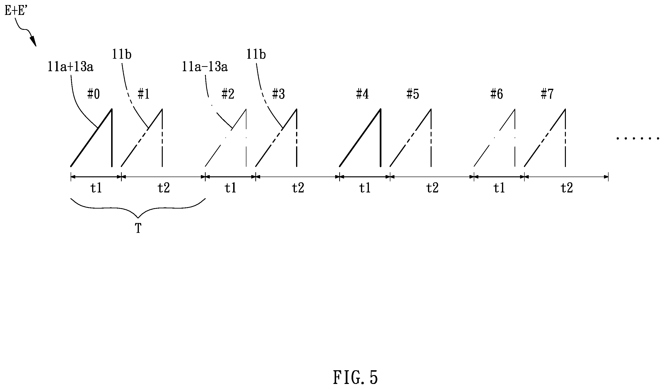 Patent US12332337 Figure 5 – Radar velocity measurement system and method and radar device thereof
