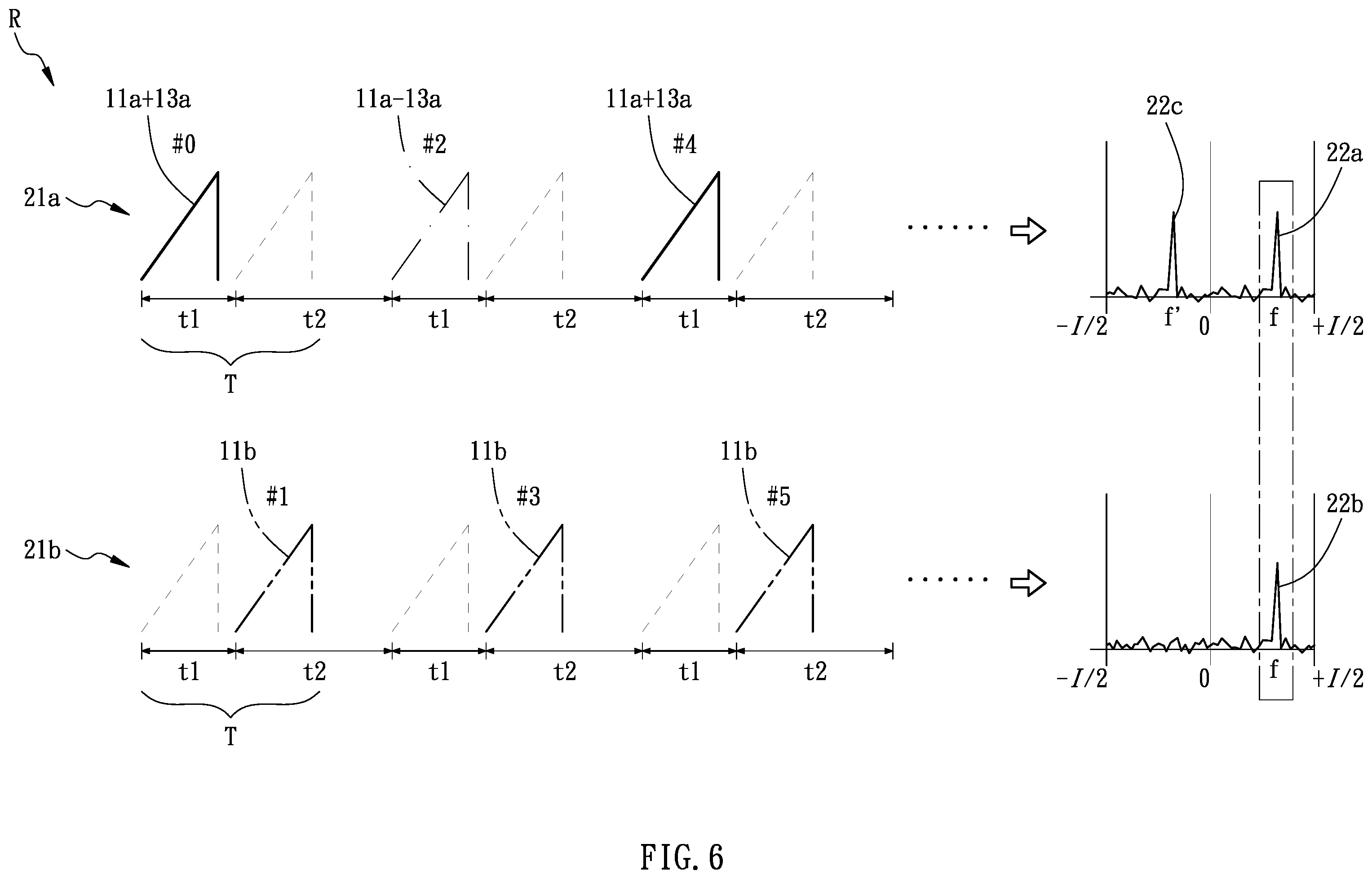 Patent US12332337 Figure 6 – Radar velocity measurement system and method and radar device thereof