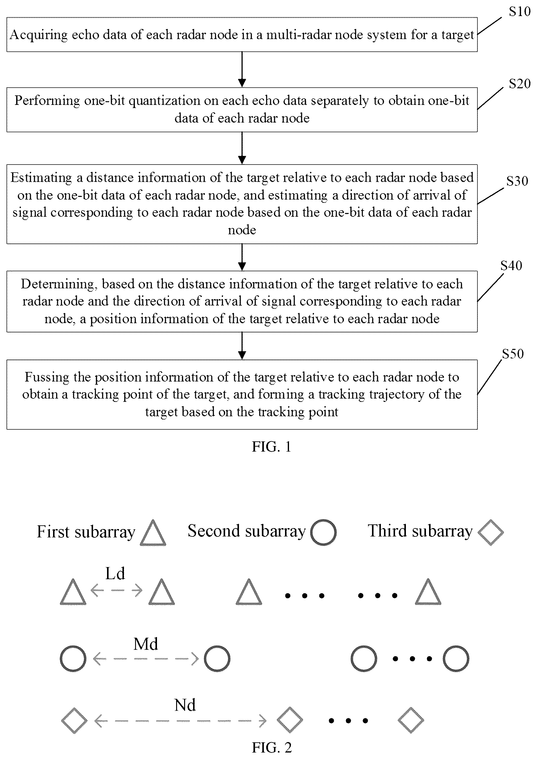 Patent US12332338 Figure 1 – One-bit quantization based target tracking method, device, terminal, and storage medium