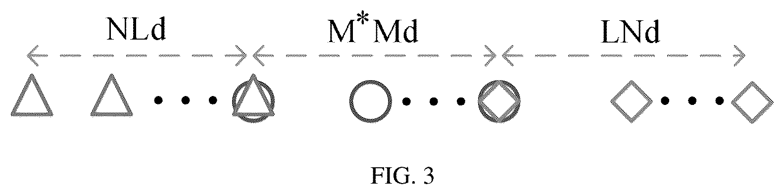 Patent US12332338 Figure 2 – One-bit quantization based target tracking method, device, terminal, and storage medium