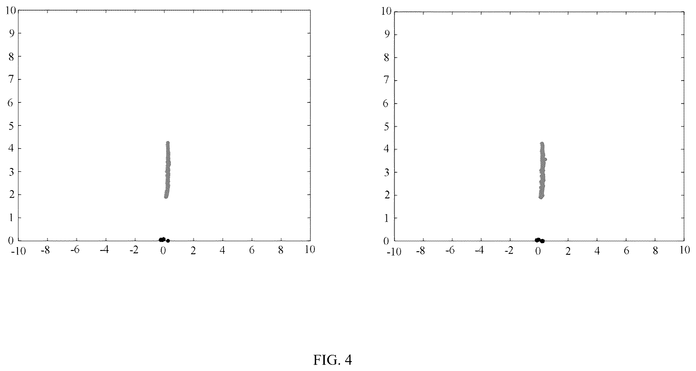 Patent US12332338 Figure 3 – One-bit quantization based target tracking method, device, terminal, and storage medium