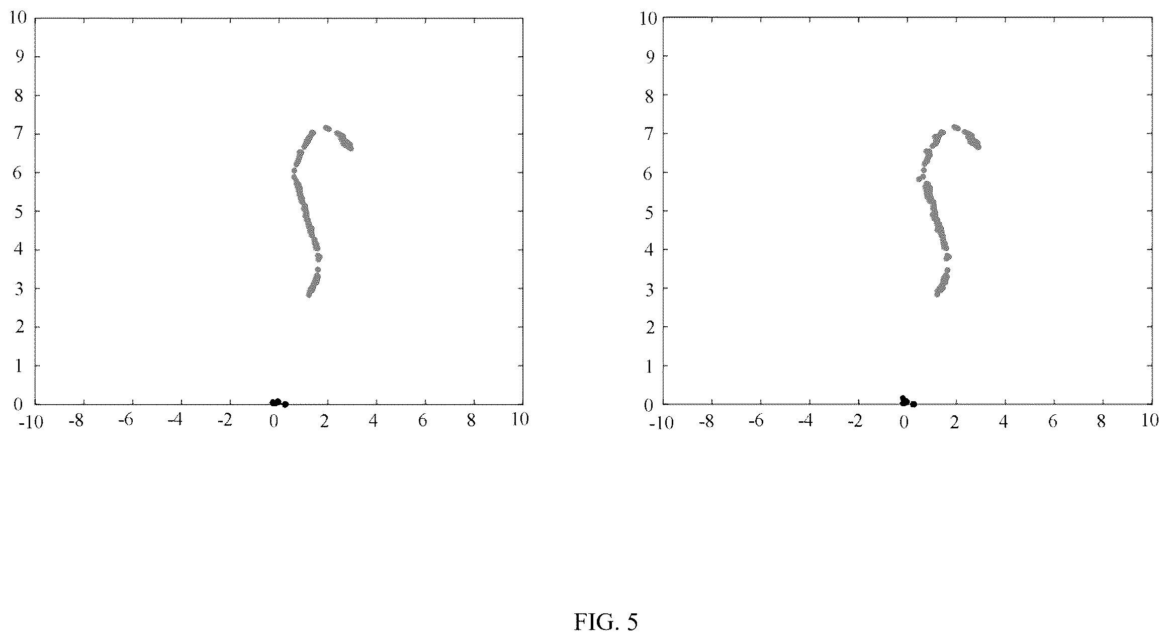 Patent US12332338 Figure 4 – One-bit quantization based target tracking method, device, terminal, and storage medium