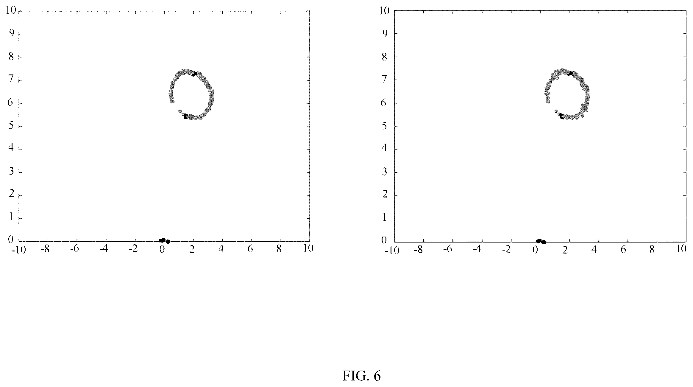 Patent US12332338 Figure 5 – One-bit quantization based target tracking method, device, terminal, and storage medium
